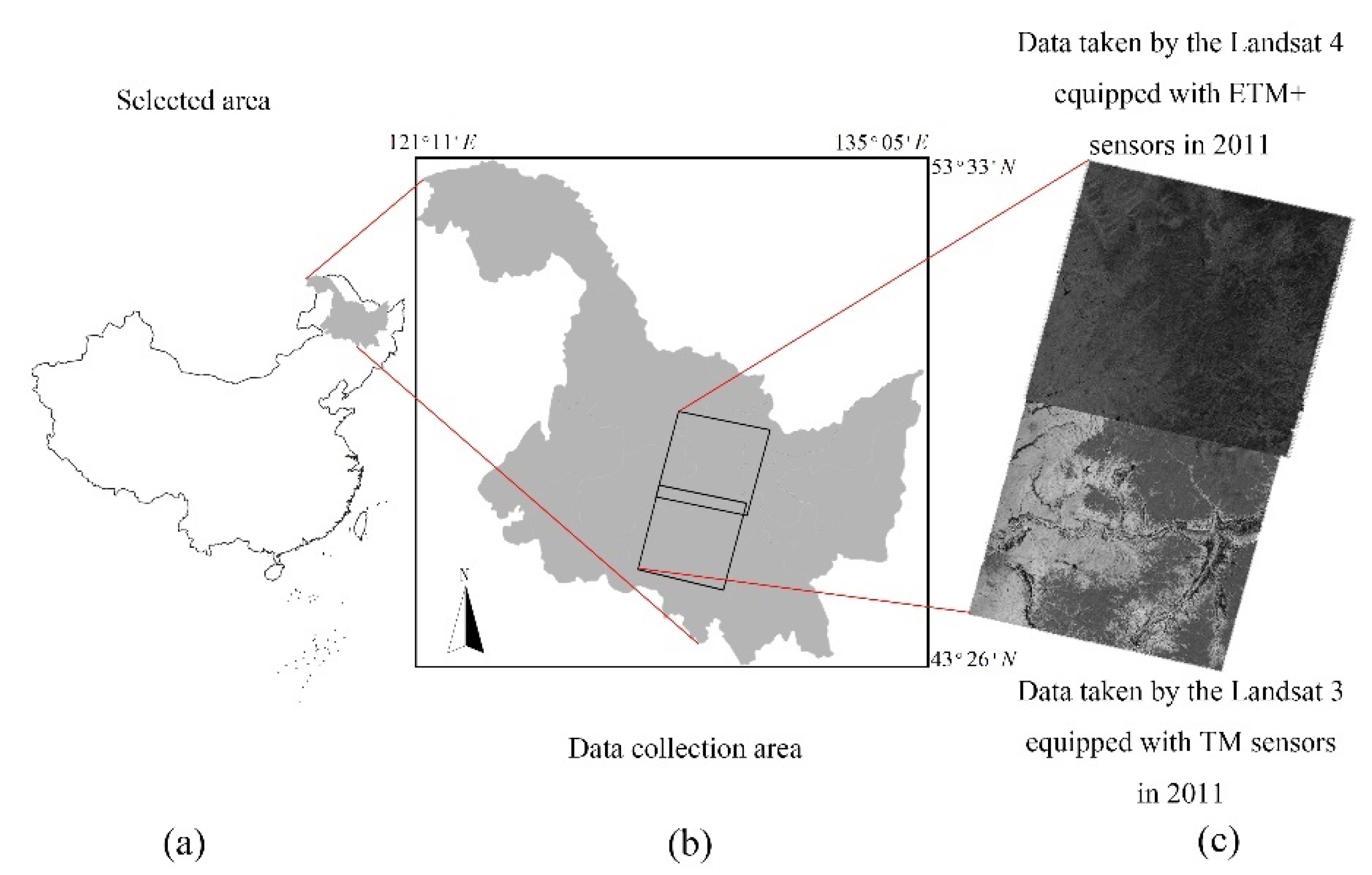 Remotesensing 13 02068 g011 Remotesensing 13 02068 g011