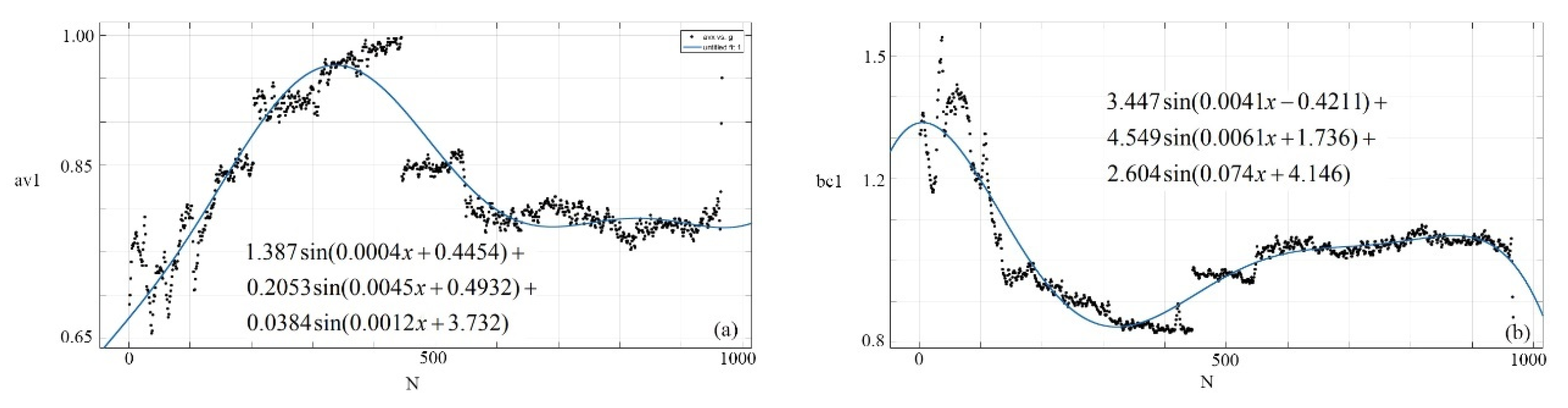 Remotesensing 13 02068 g014 Remotesensing 13 02068 g014