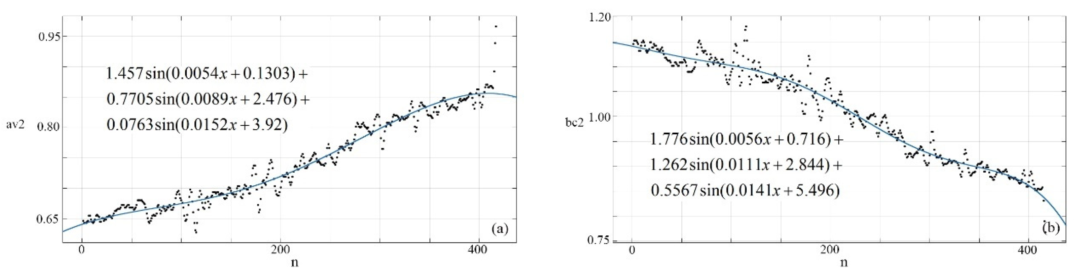 Remotesensing 13 02068 g015 Remotesensing 13 02068 g015