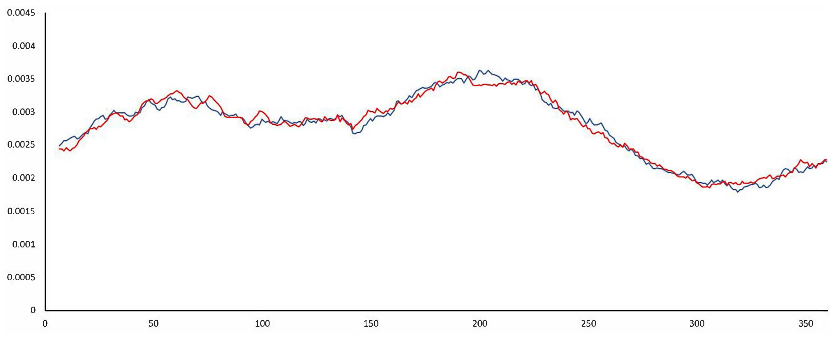 Remotesensing 13 02069 g004