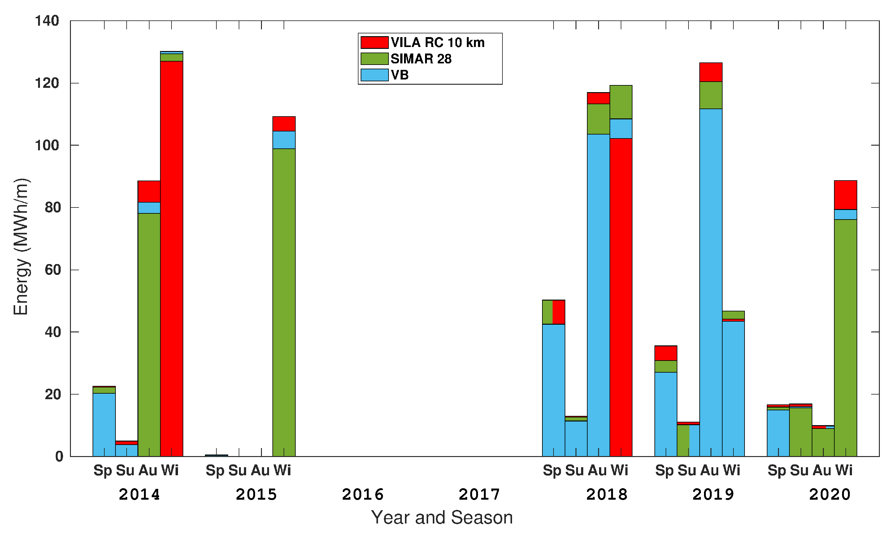 Remotesensing 13 02070 g005
