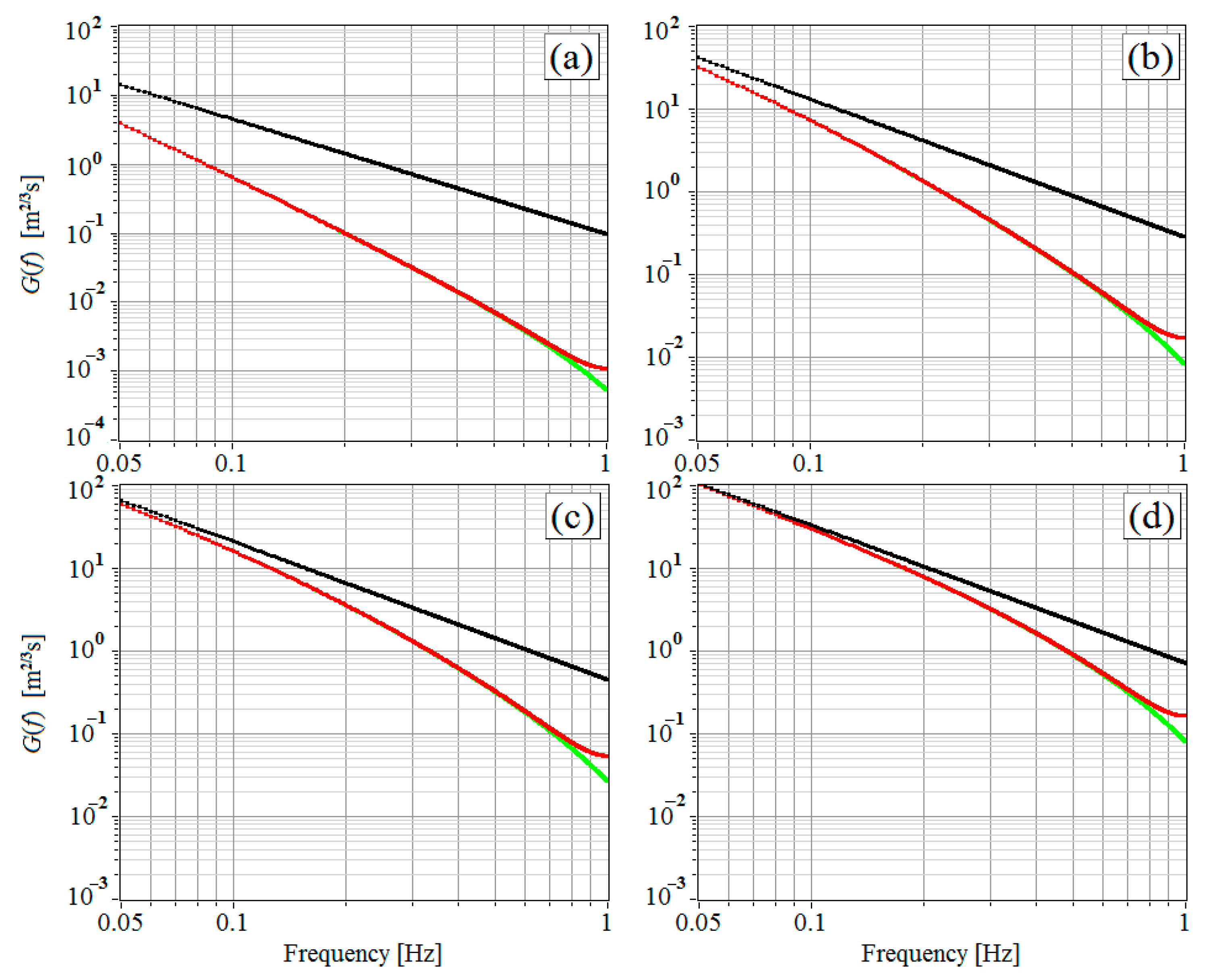 Remotesensing 13 02071 g001