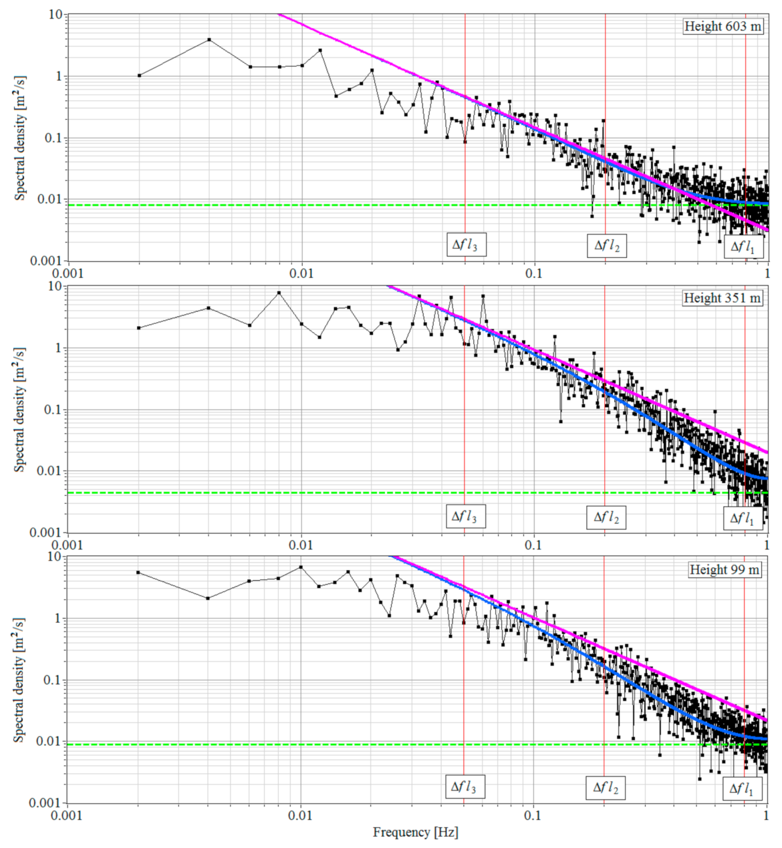 Remotesensing 13 02071 g002