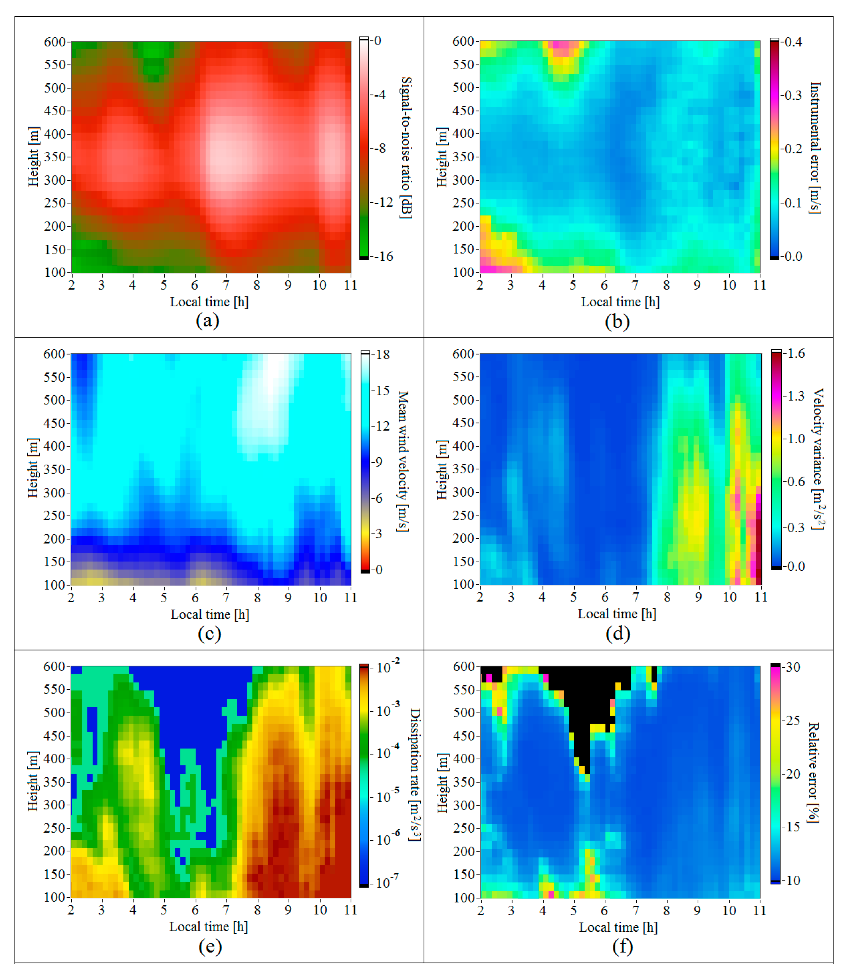Remotesensing 13 02071 g004