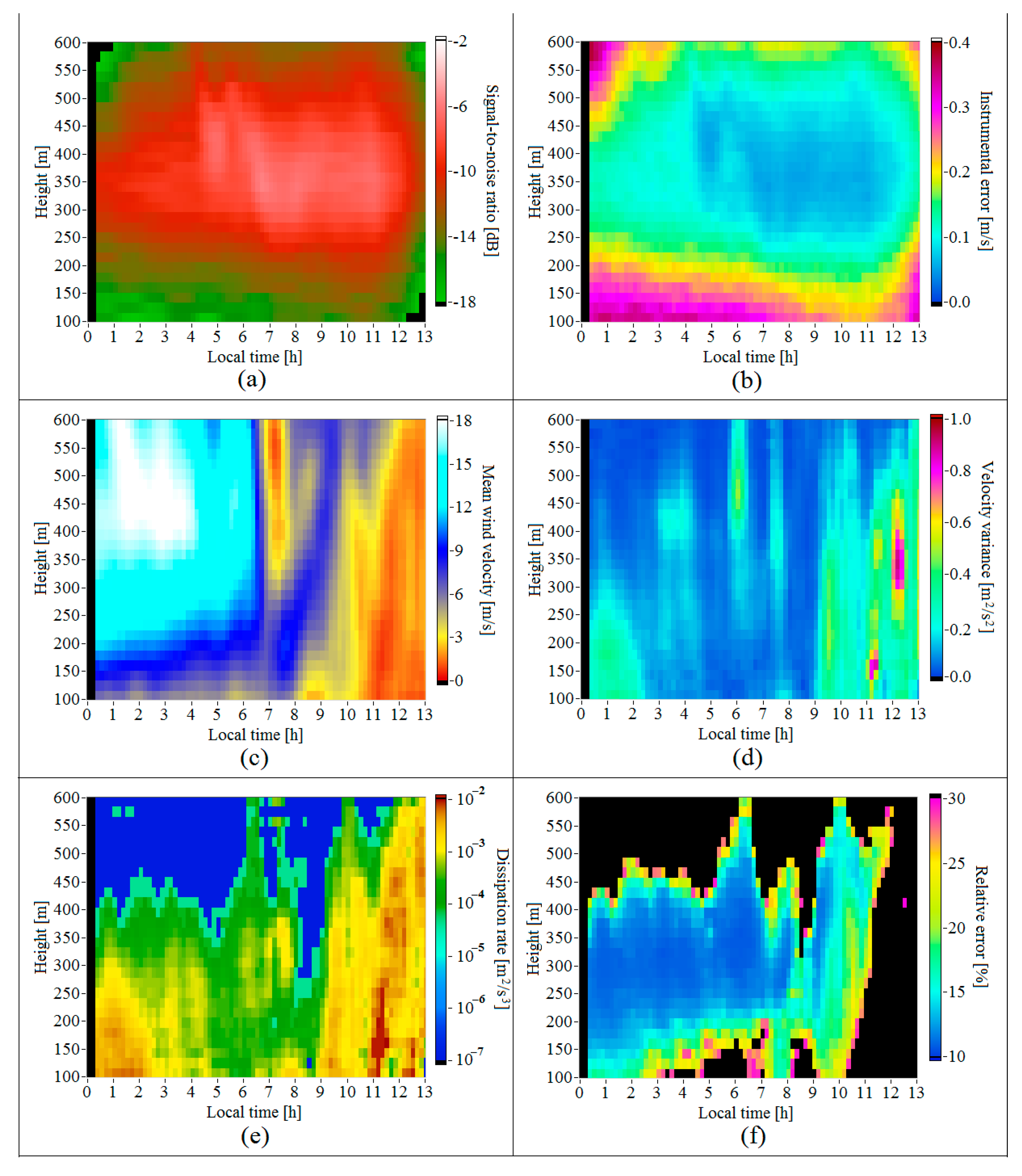 Remotesensing 13 02071 g008