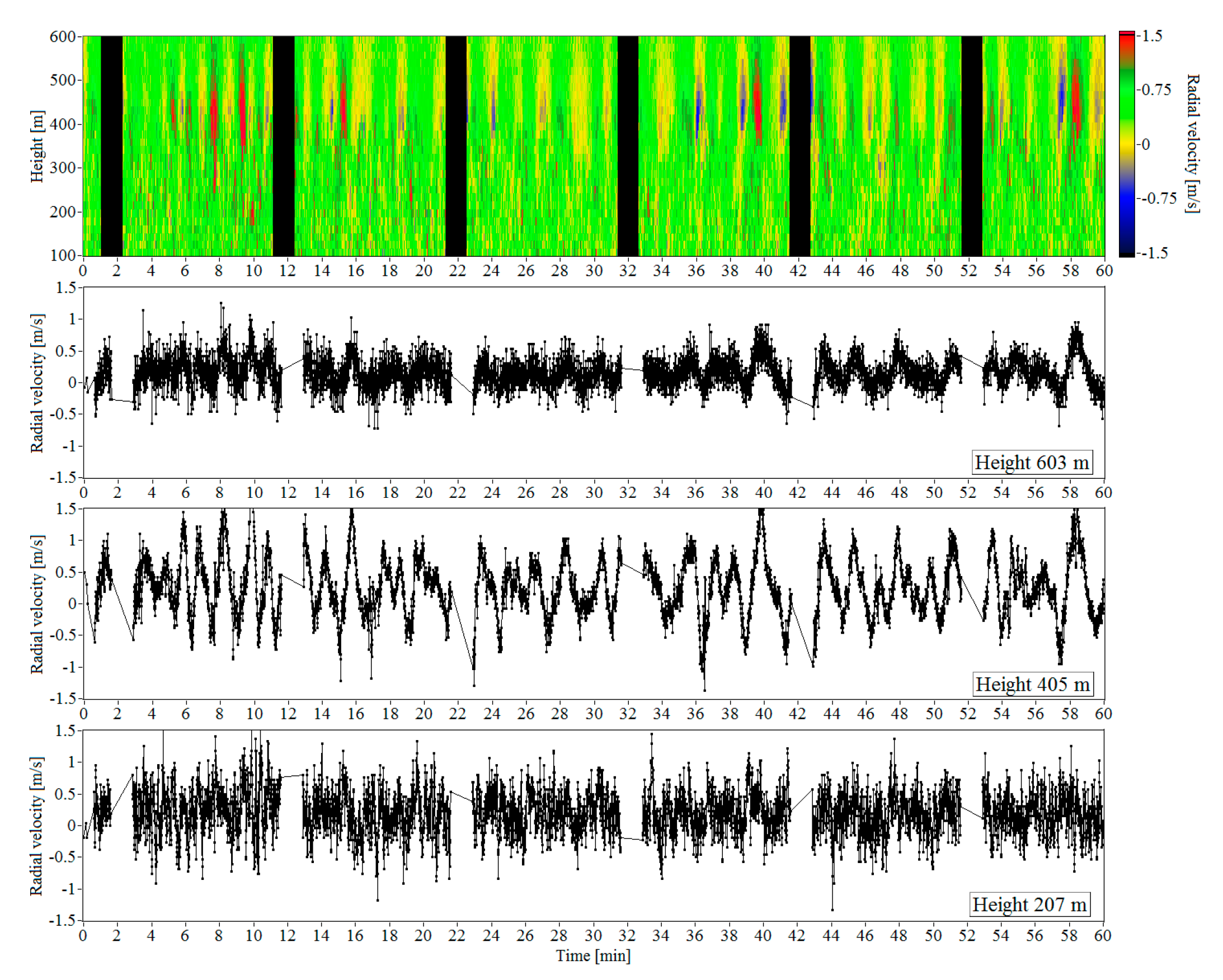 Remotesensing 13 02071 g009