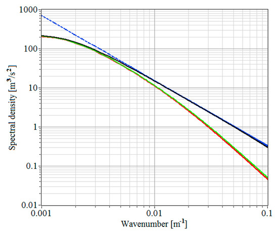 Remotesensing 13 02071 g0a1