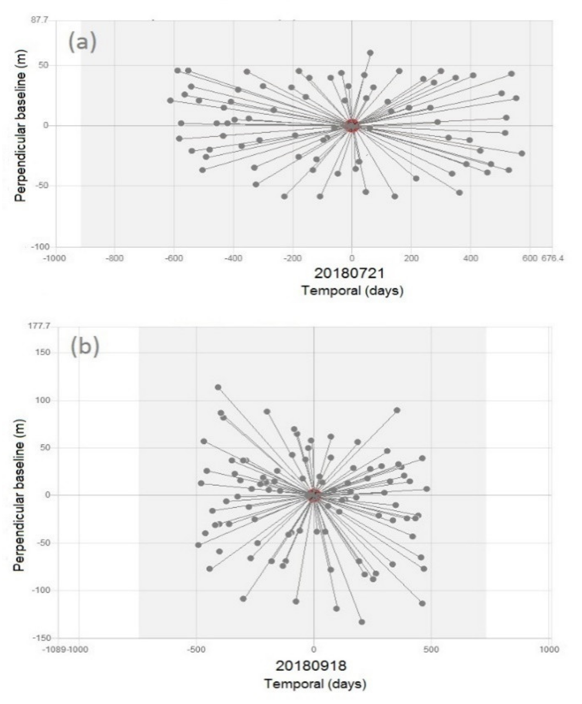 Remotesensing 13 02072 g004