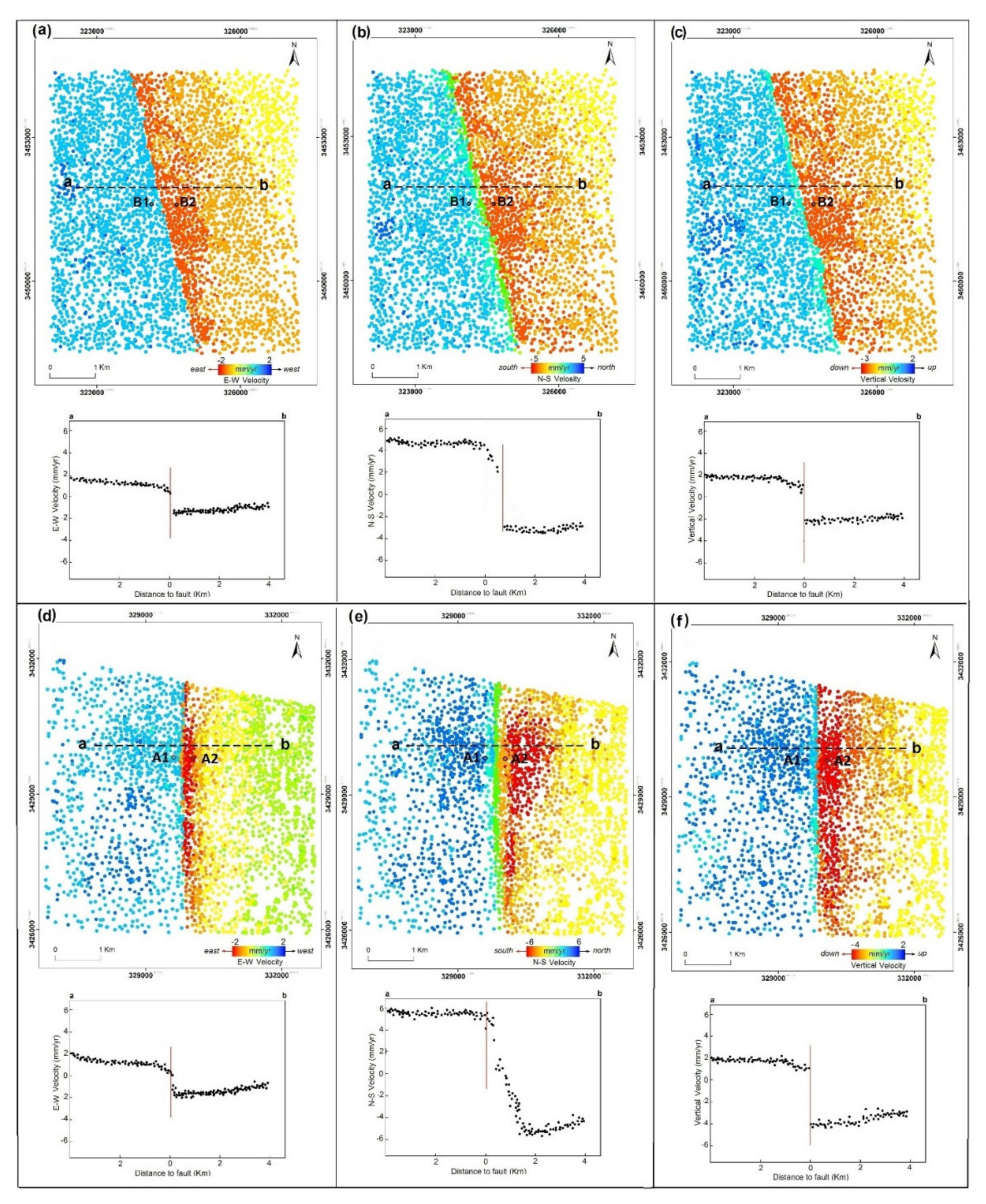Remotesensing 13 02072 g006
