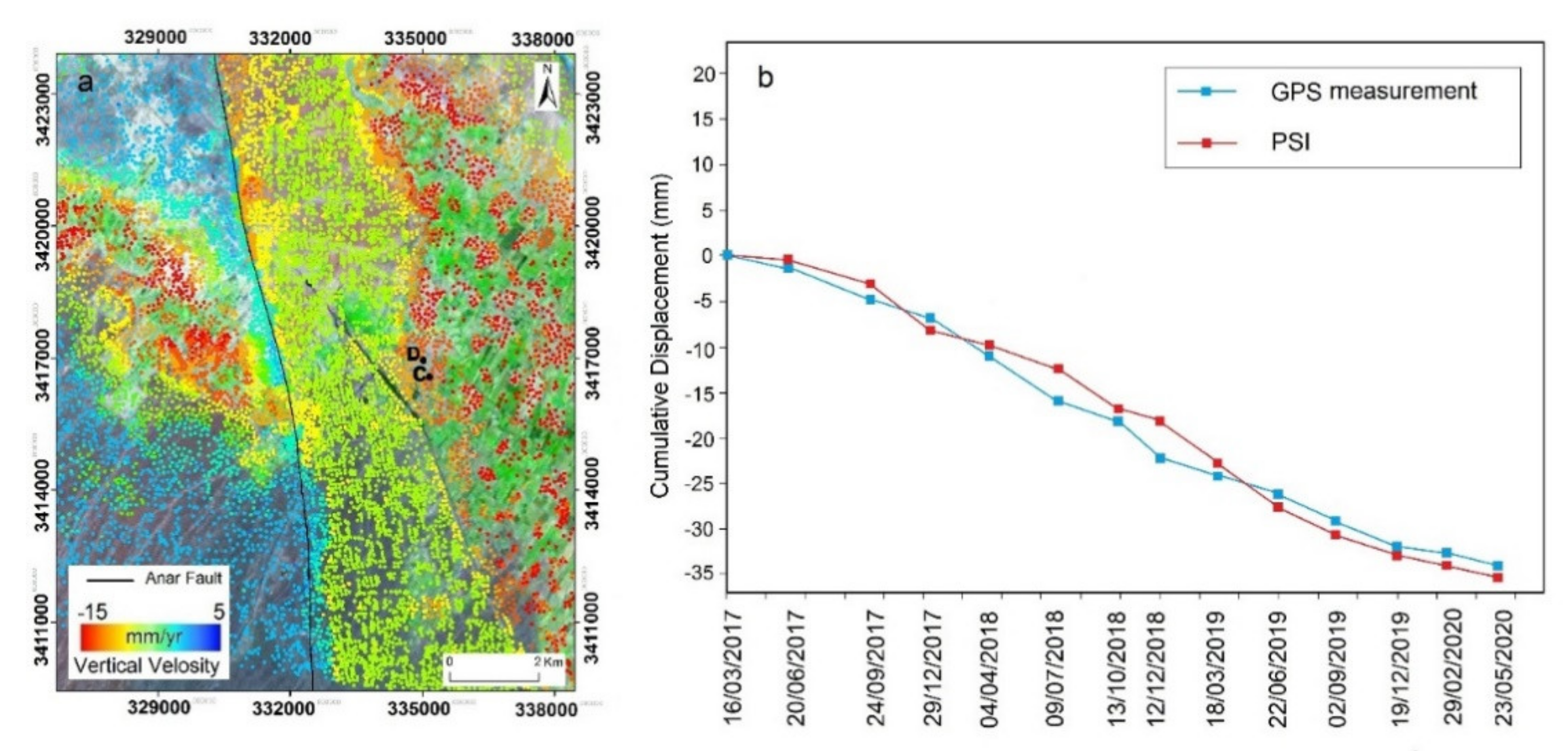Remotesensing 13 02072 g008