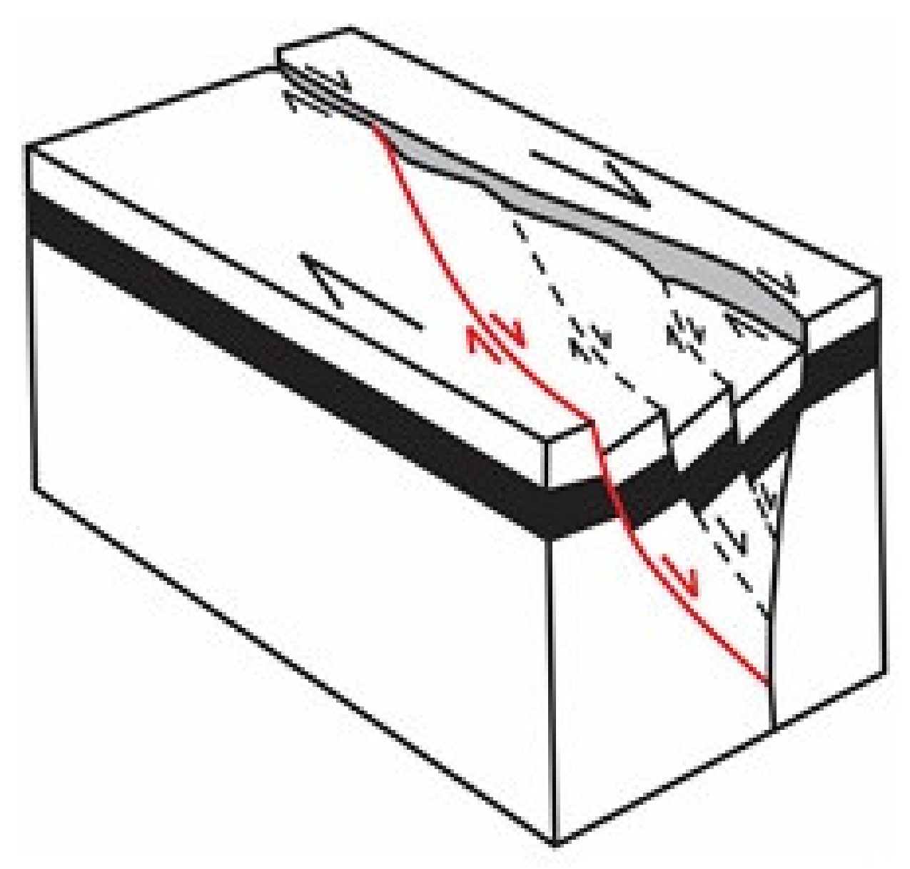 Remotesensing 13 02072 g010