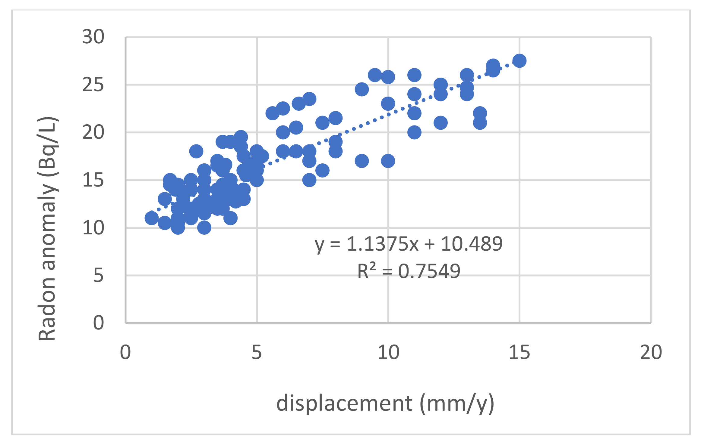 Remotesensing 13 02072 g014