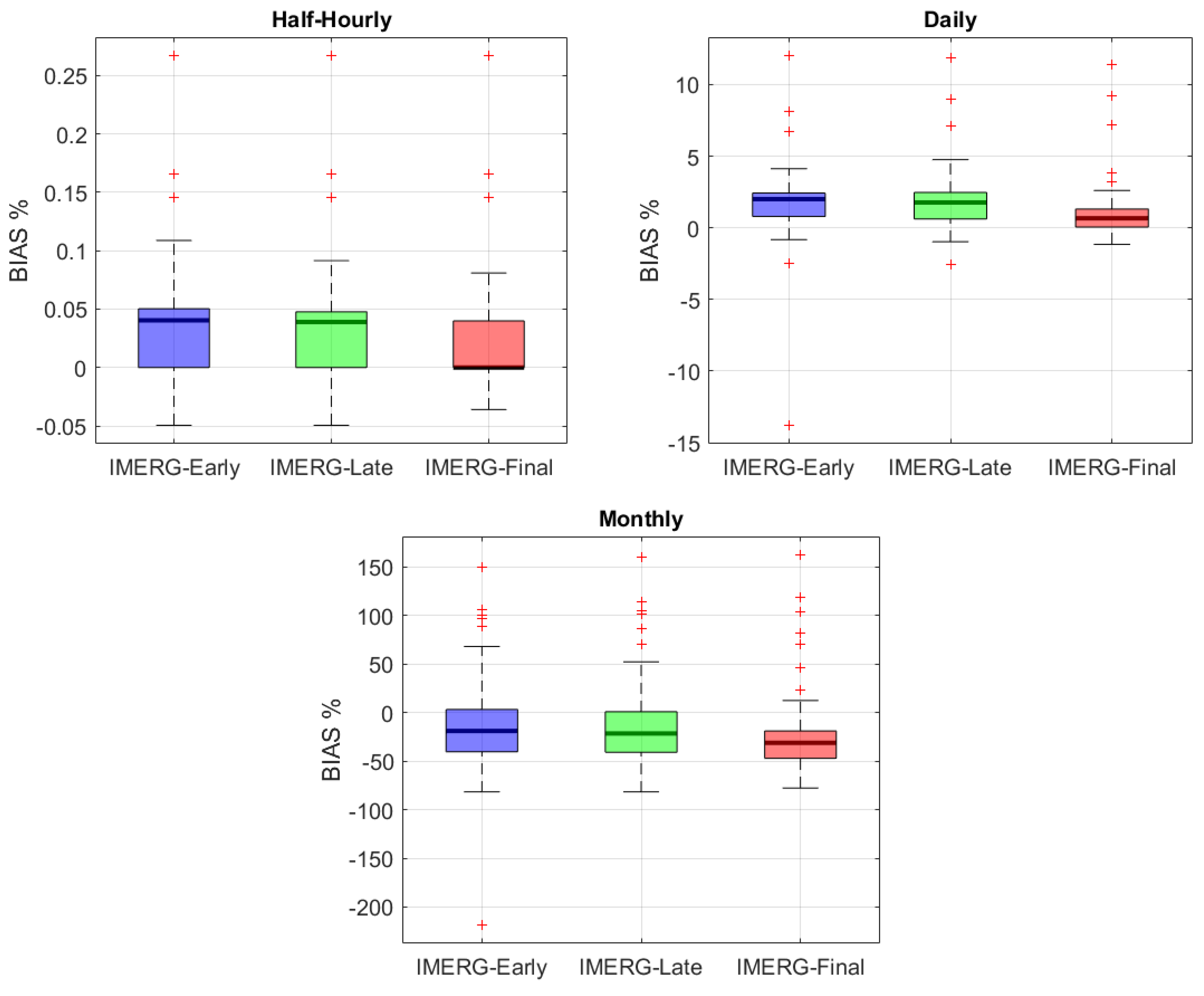 Remotesensing 13 02073 g016
