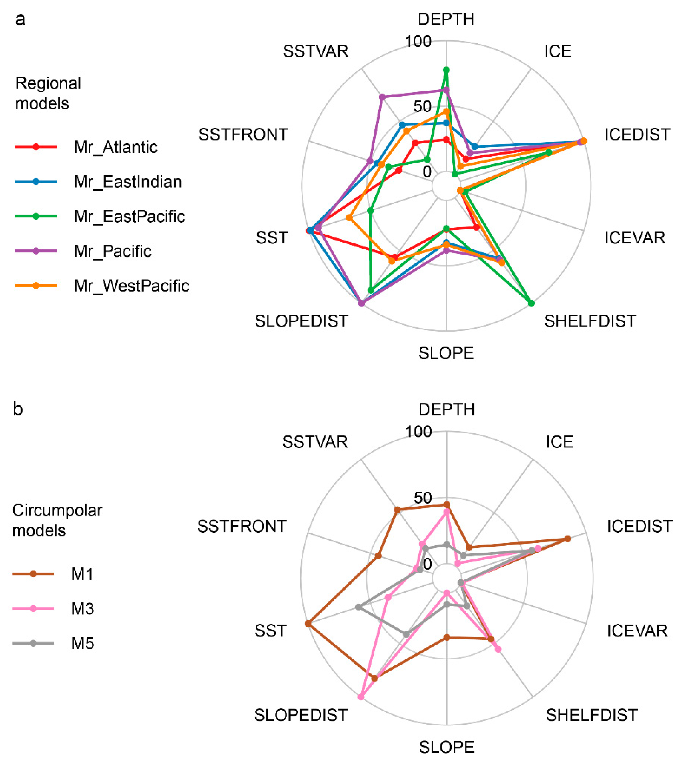 Remotesensing 13 02074 g004