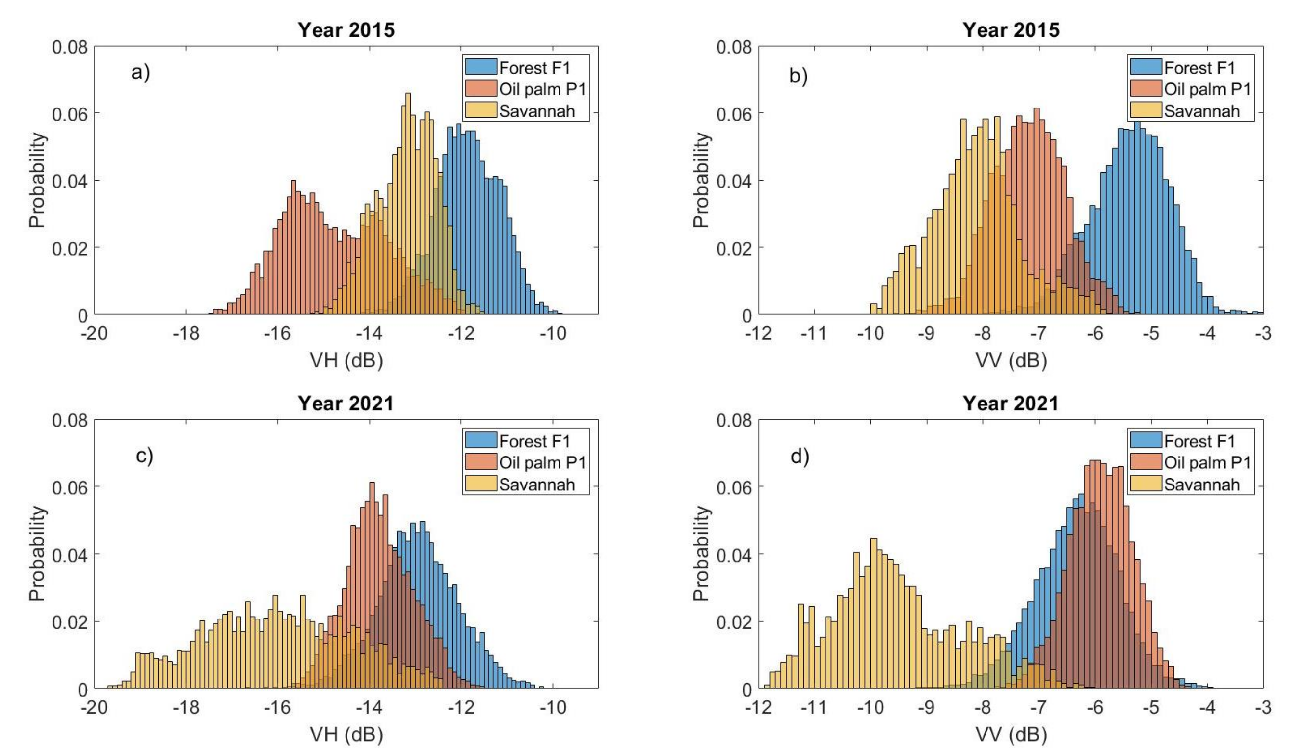 Remotesensing 13 02075 g004 Remotesensing 13 02075 g004