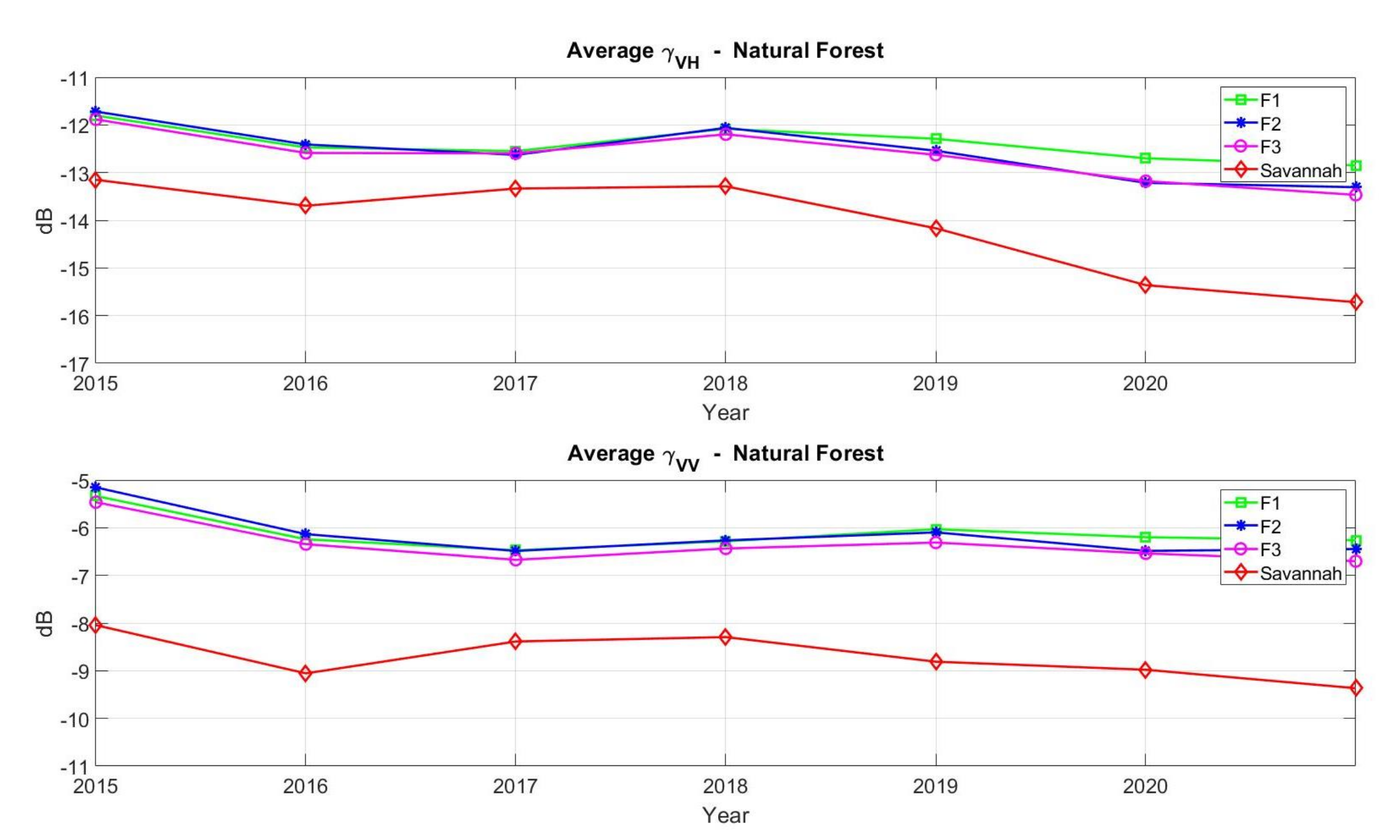 Remotesensing 13 02075 g006 Remotesensing 13 02075 g006