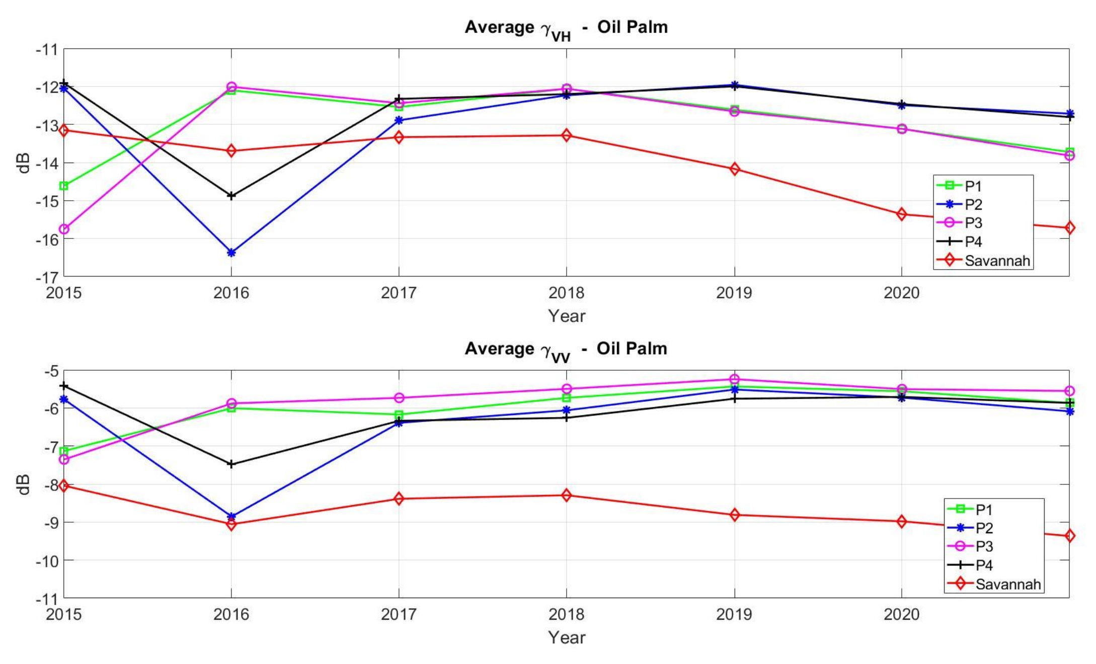 Remotesensing 13 02075 g007 Remotesensing 13 02075 g007