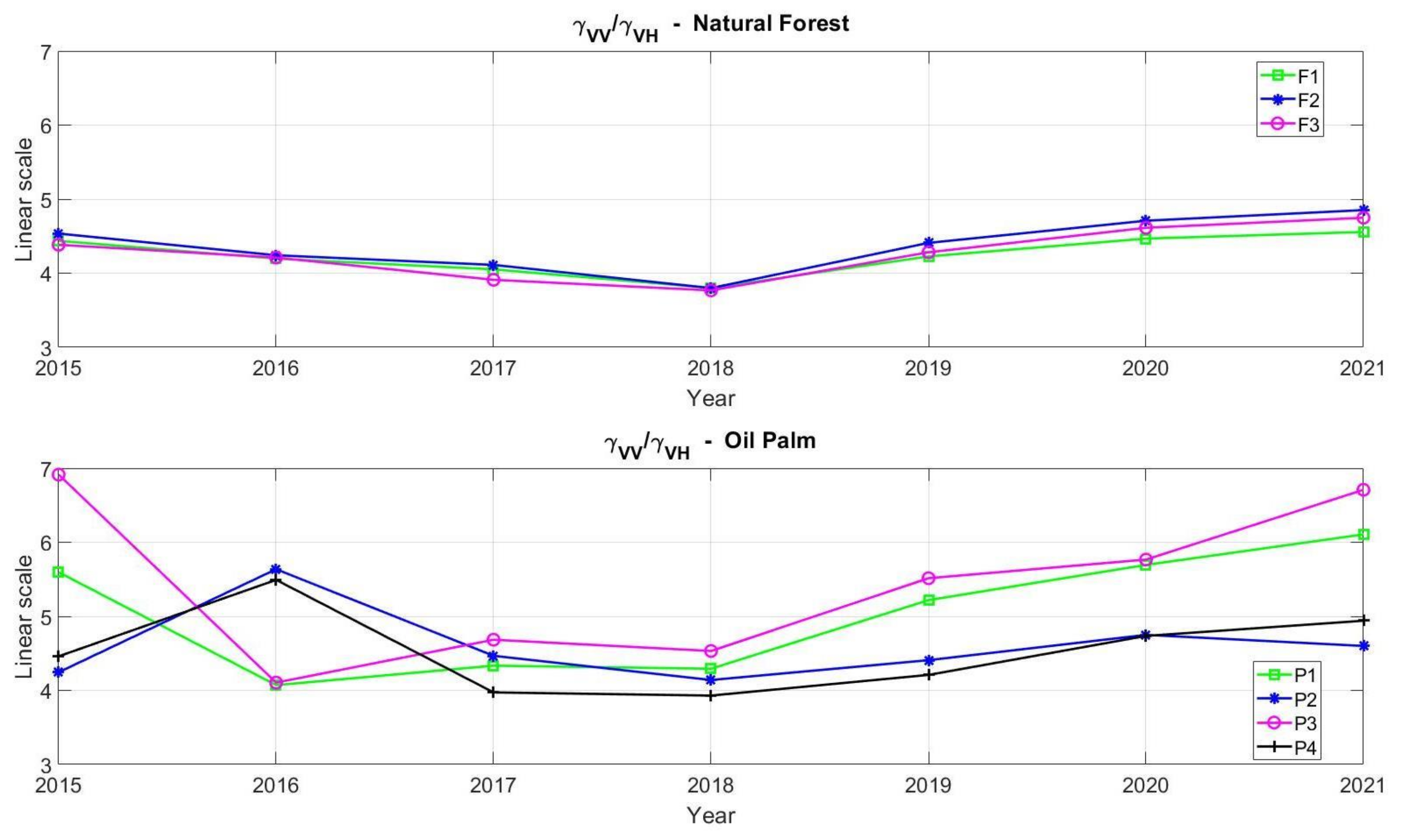 Remotesensing 13 02075 g009 Remotesensing 13 02075 g009