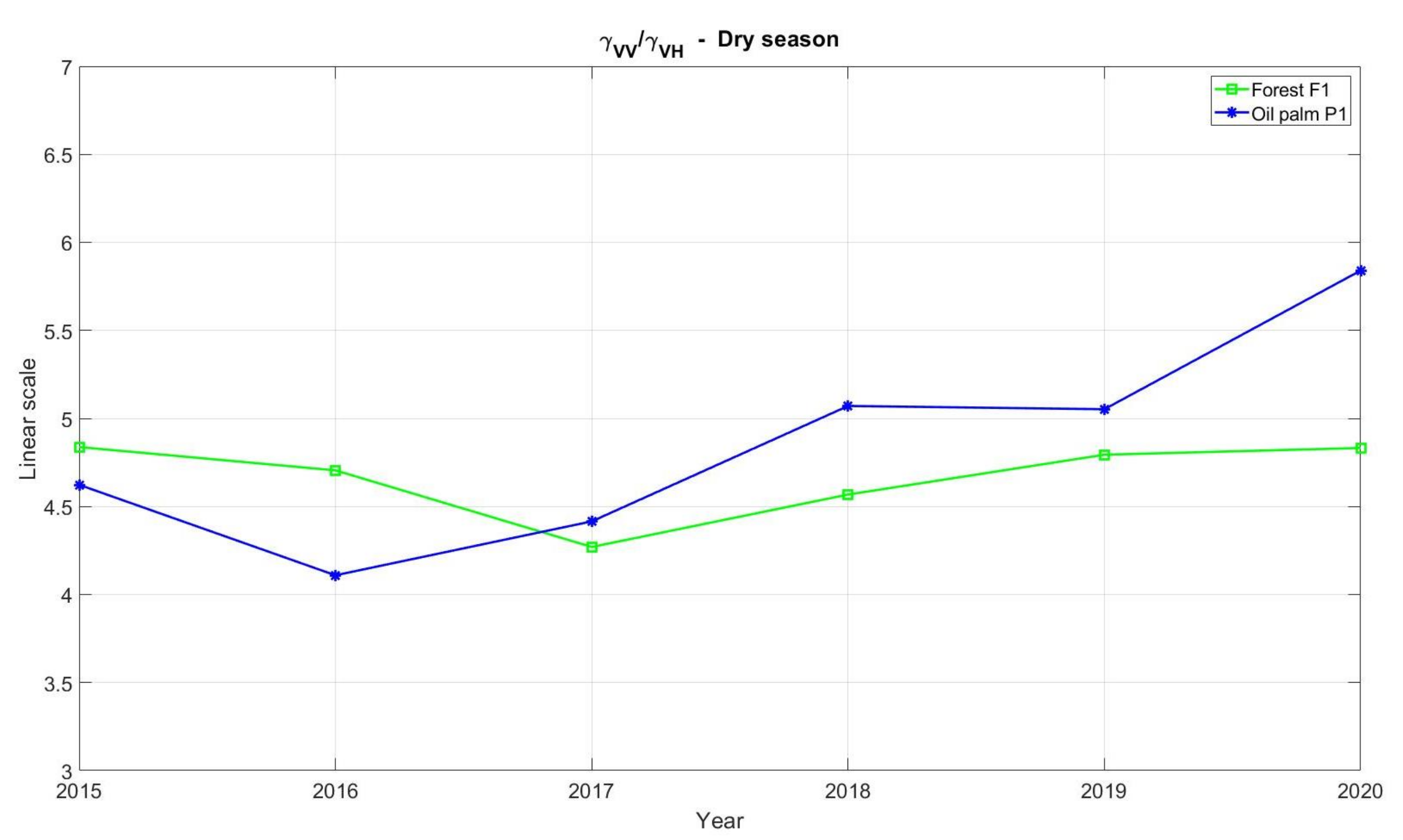 Remotesensing 13 02075 g011 Remotesensing 13 02075 g011