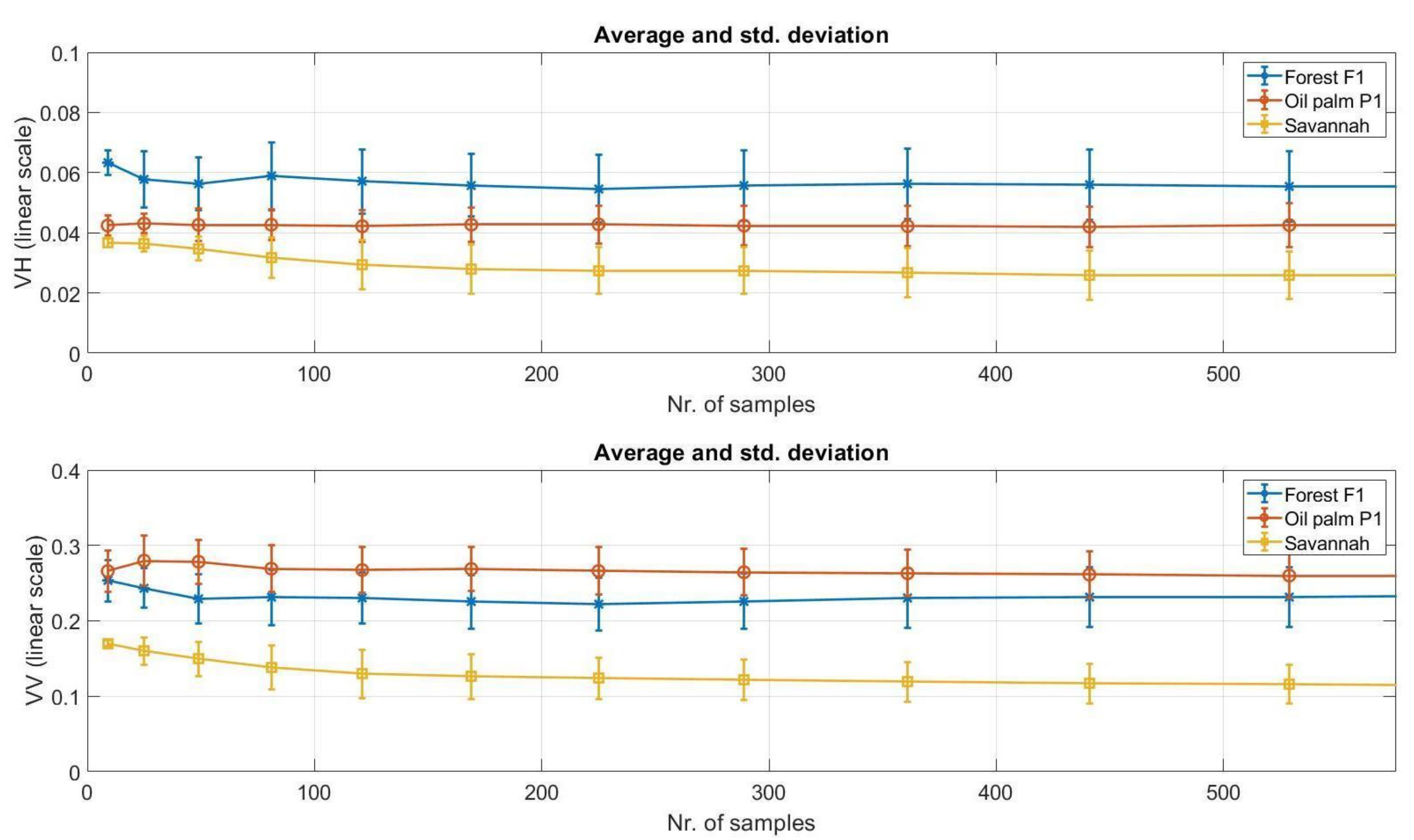 Remotesensing 13 02075 g015 Remotesensing 13 02075 g015