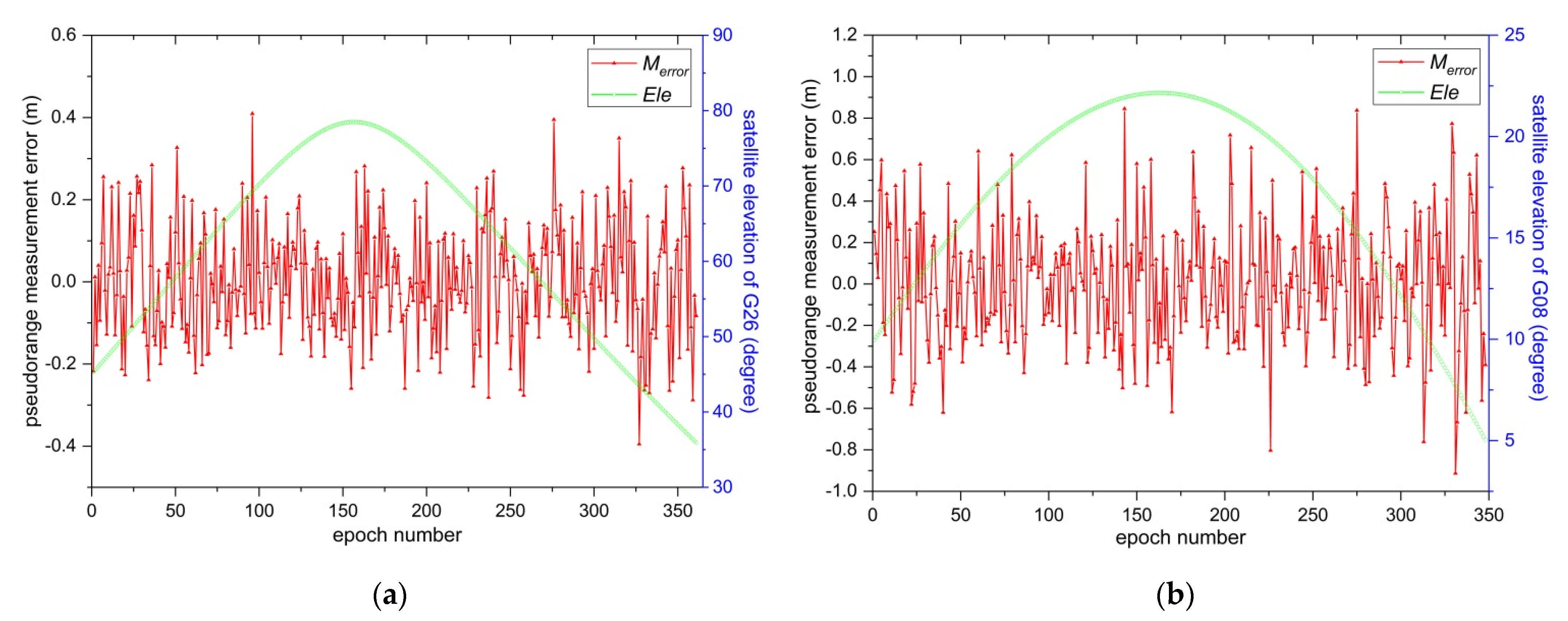 Remotesensing 13 02078 g001