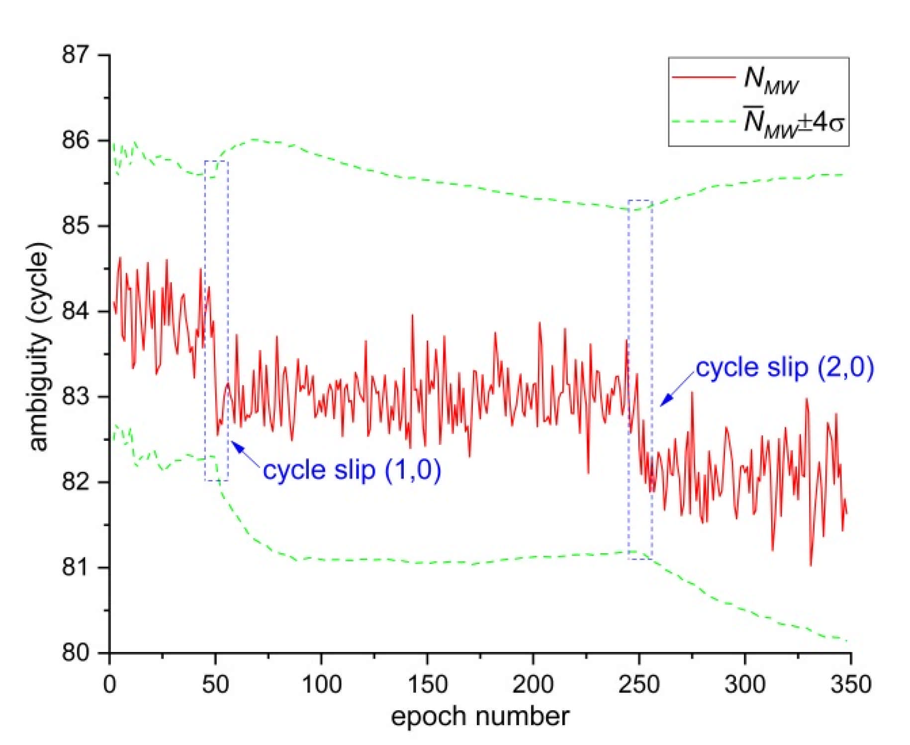 Remotesensing 13 02078 g002