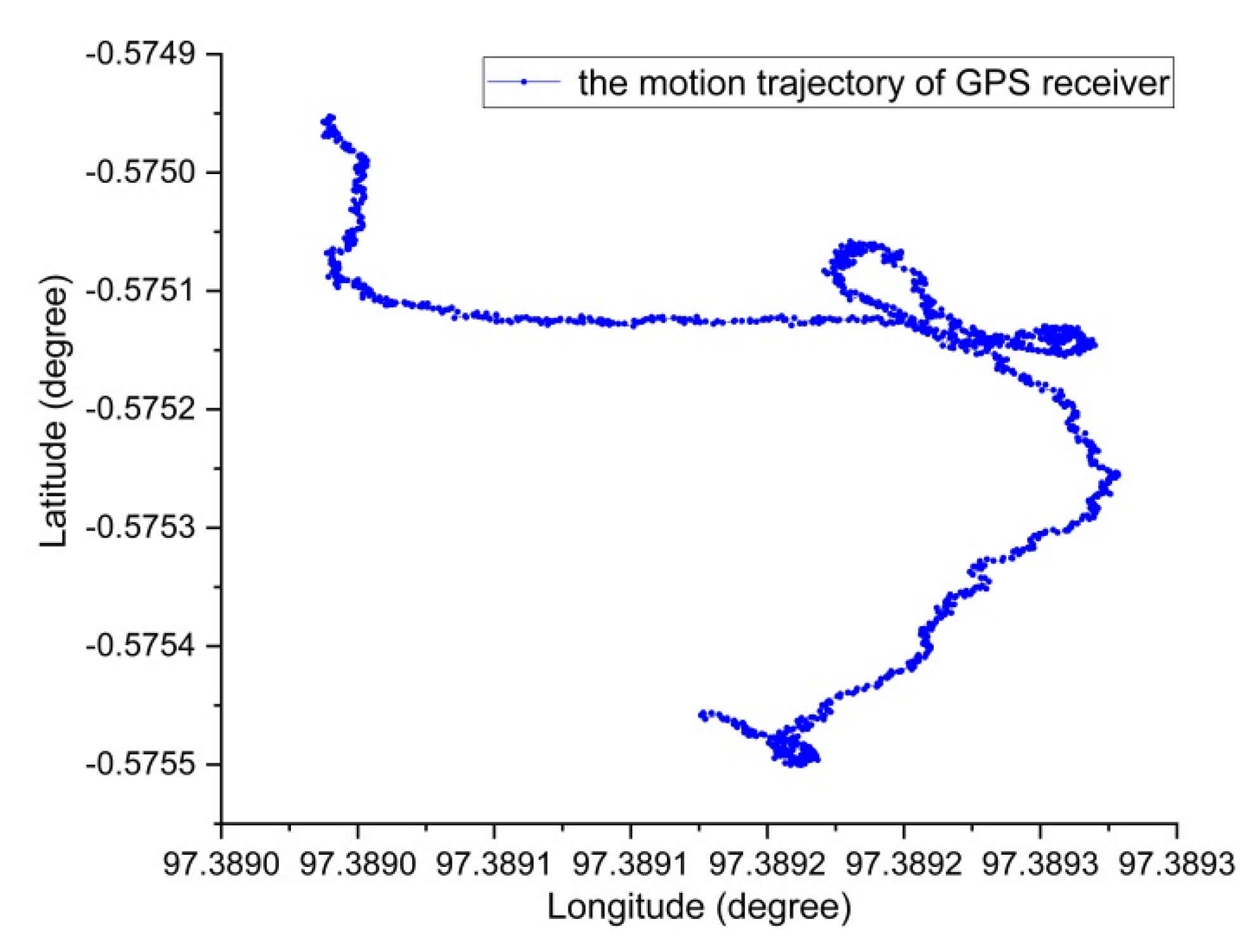 Remotesensing 13 02078 g006