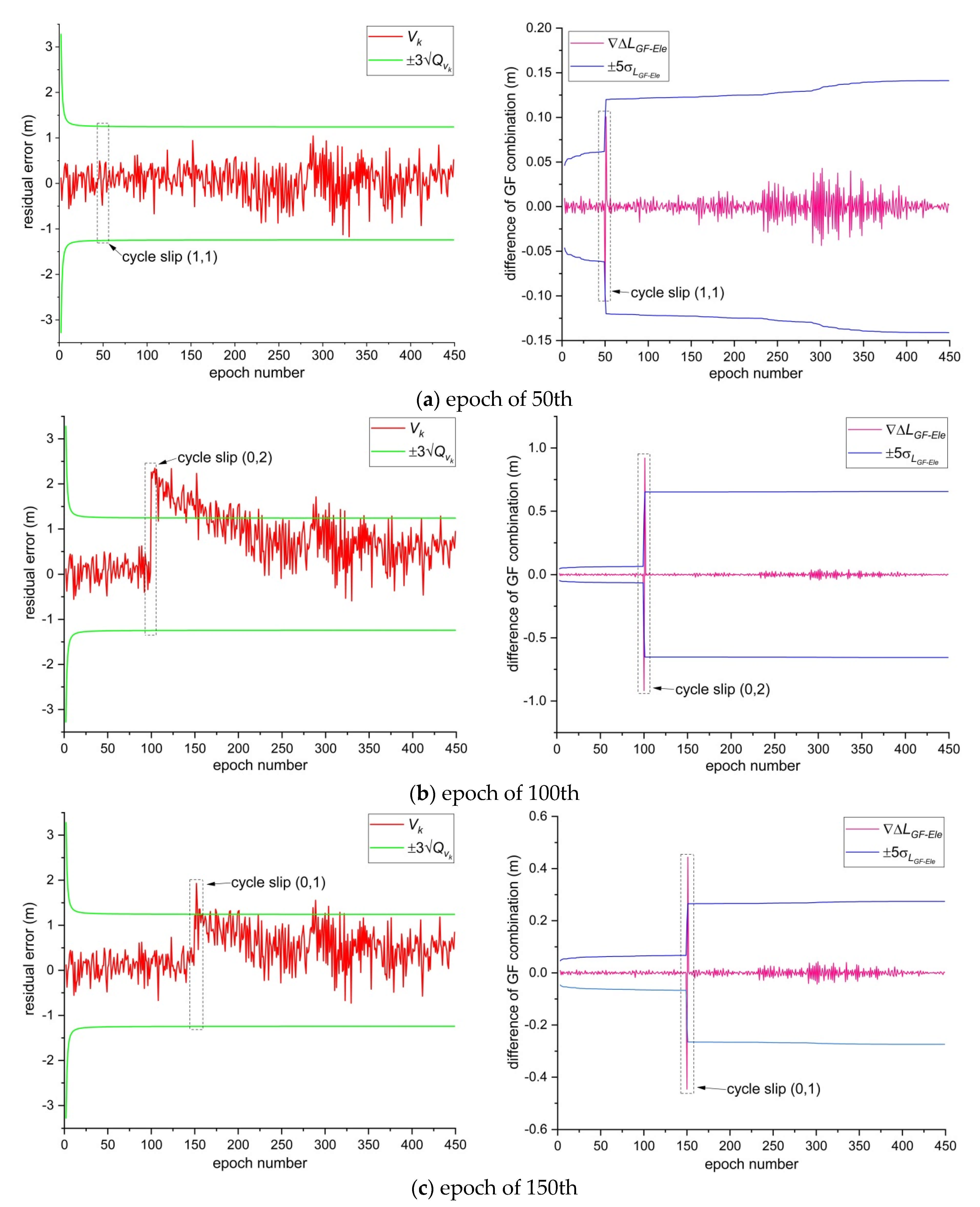 Remotesensing 13 02078 g009a