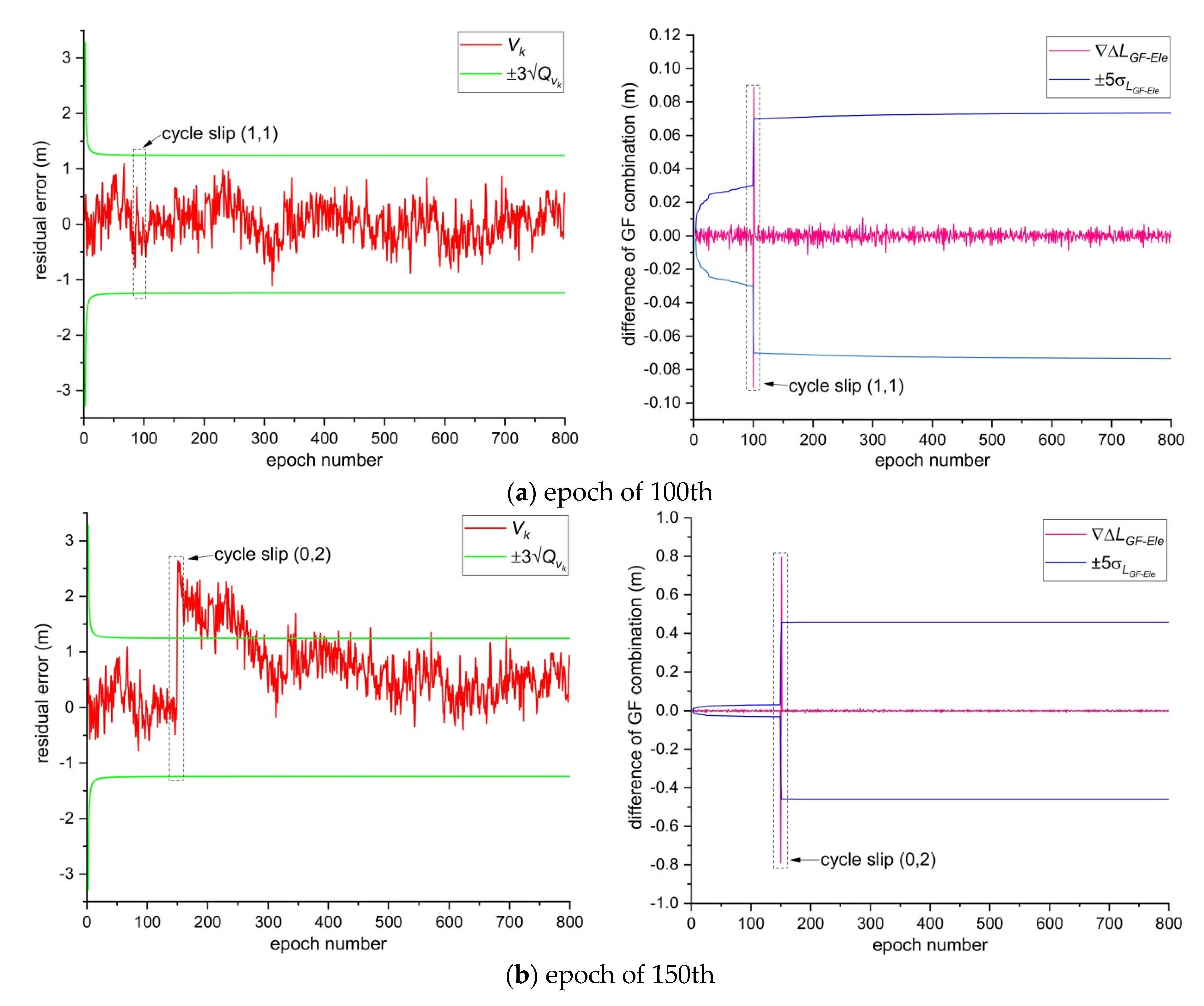 Remotesensing 13 02078 g010a