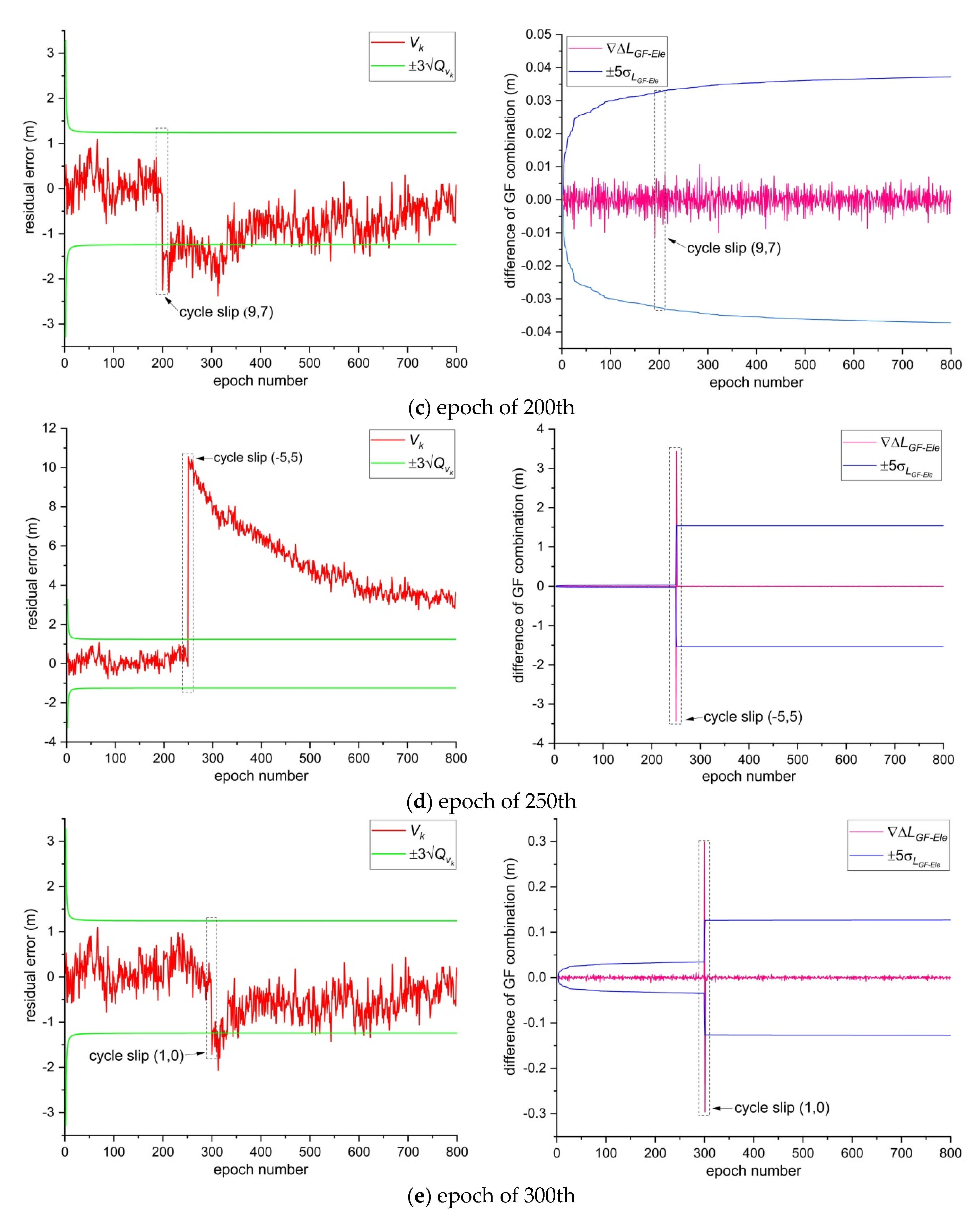 Remotesensing 13 02078 g010b