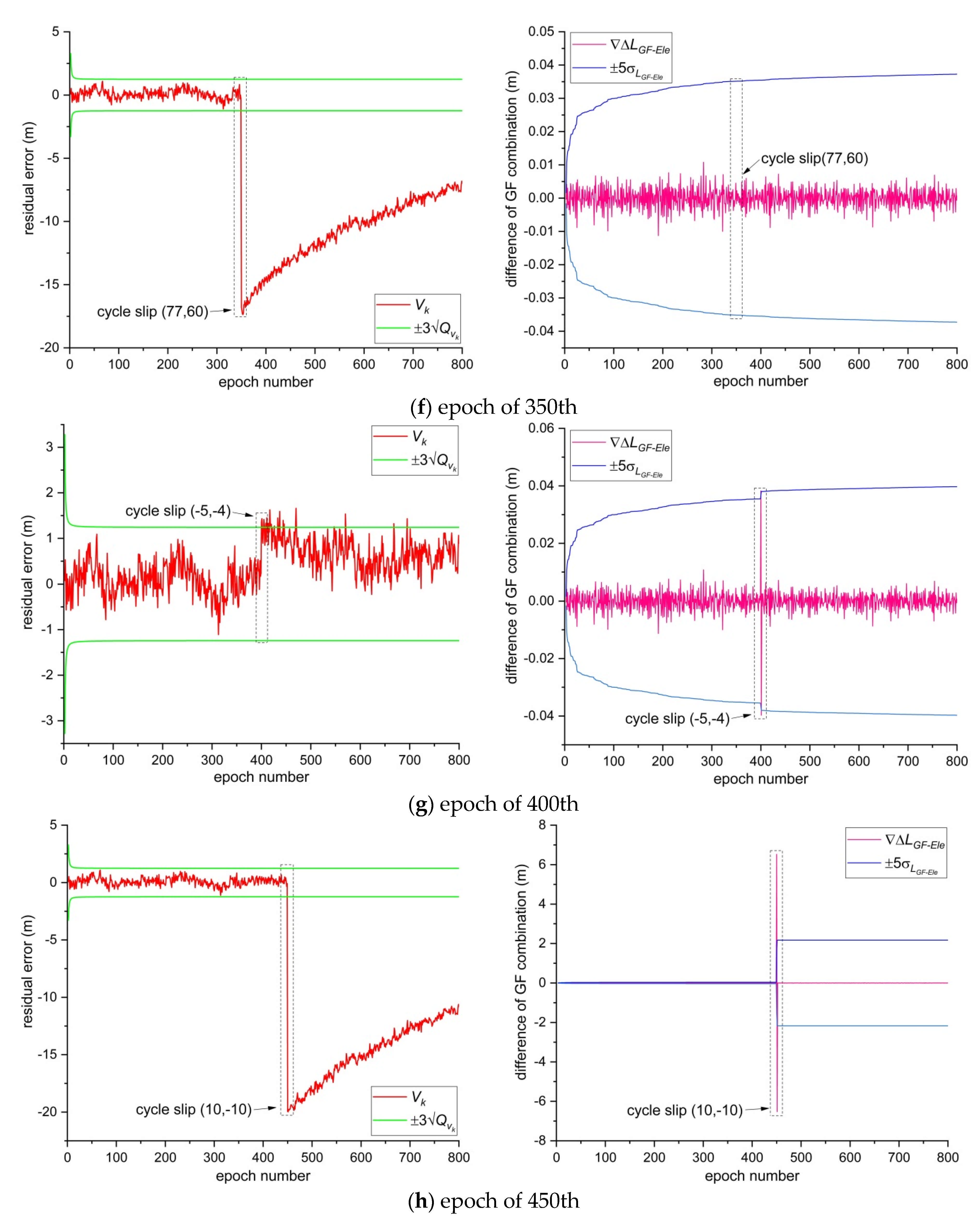 Remotesensing 13 02078 g010c