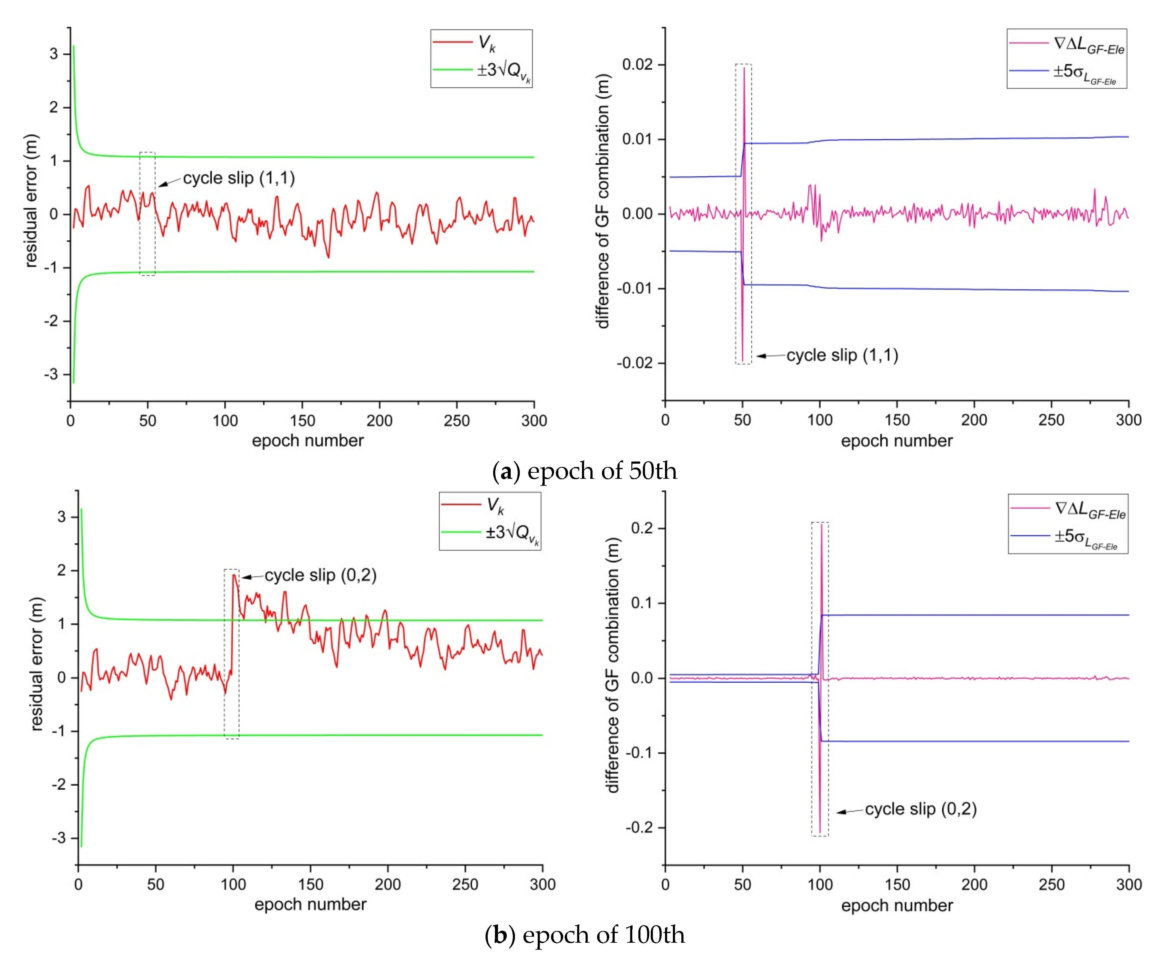 Remotesensing 13 02078 g012a