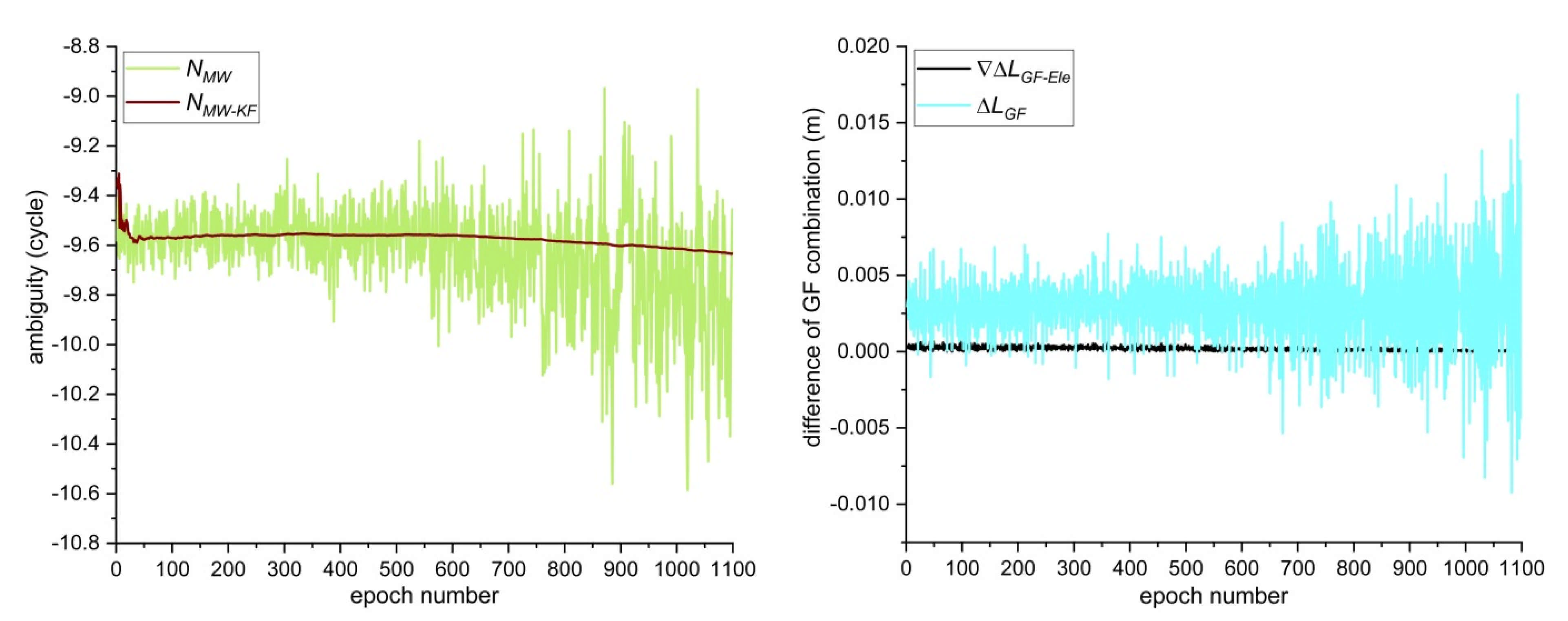 Remotesensing 13 02078 g014