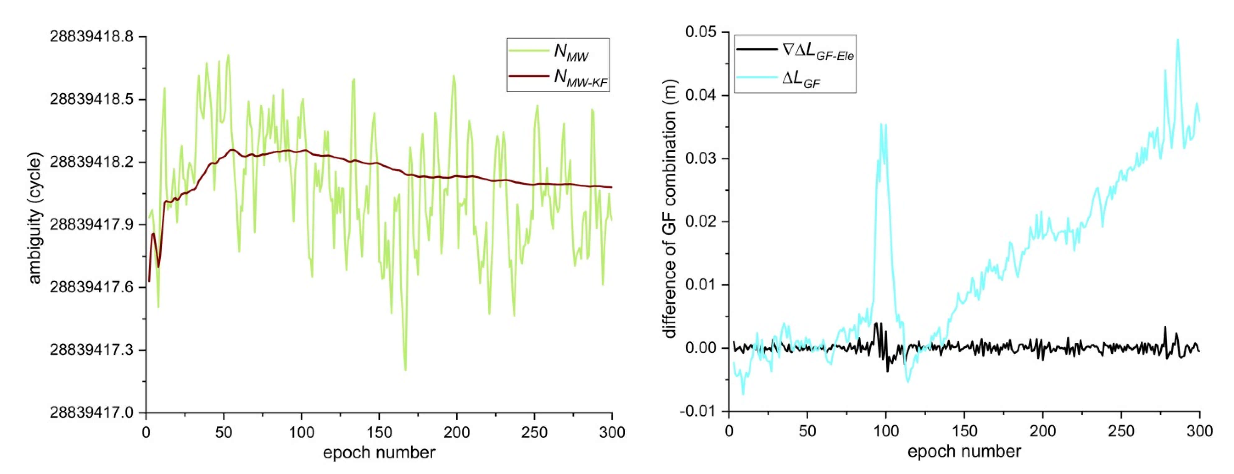 Remotesensing 13 02078 g015
