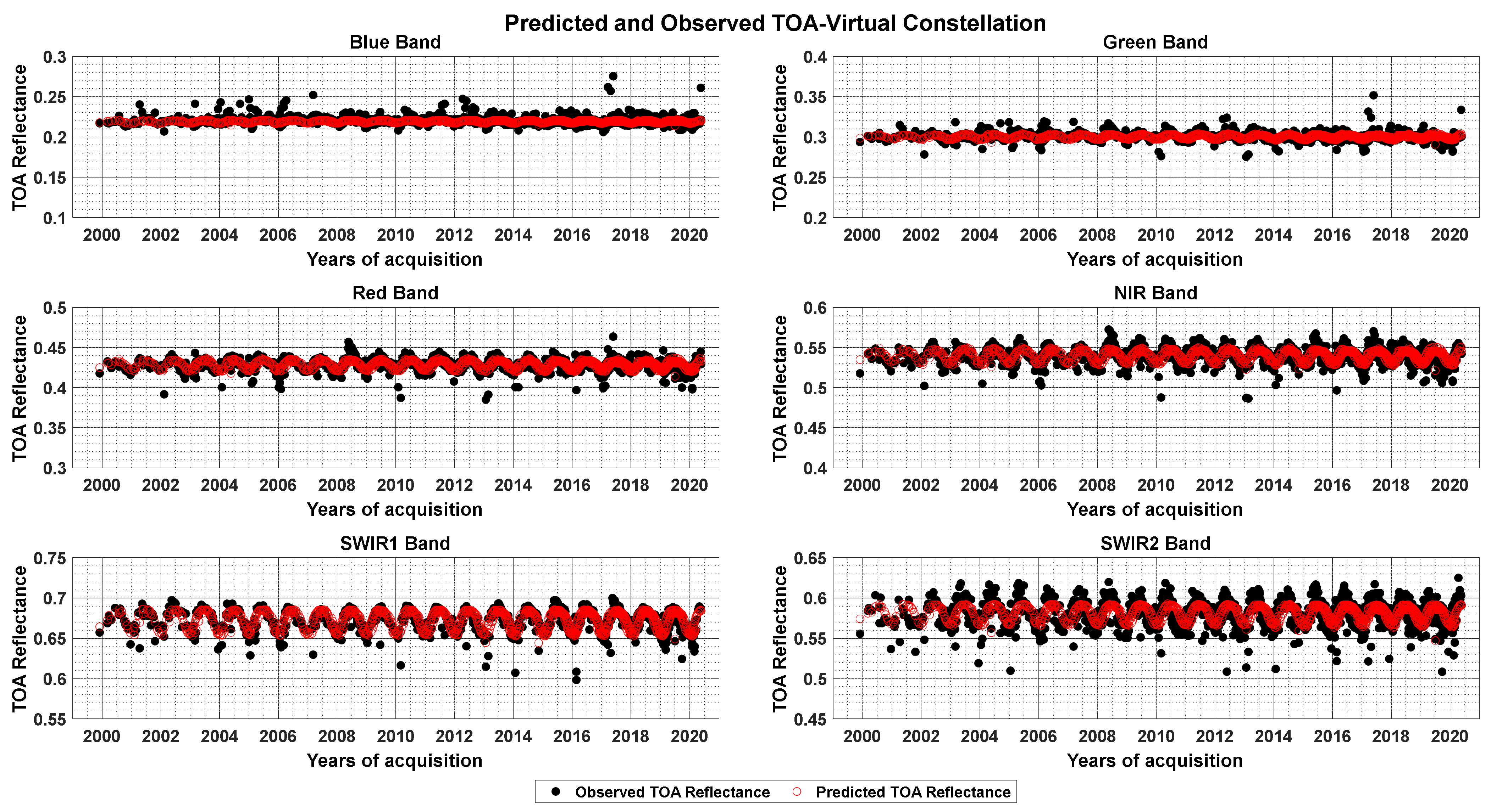 Remotesensing 13 02079 g004