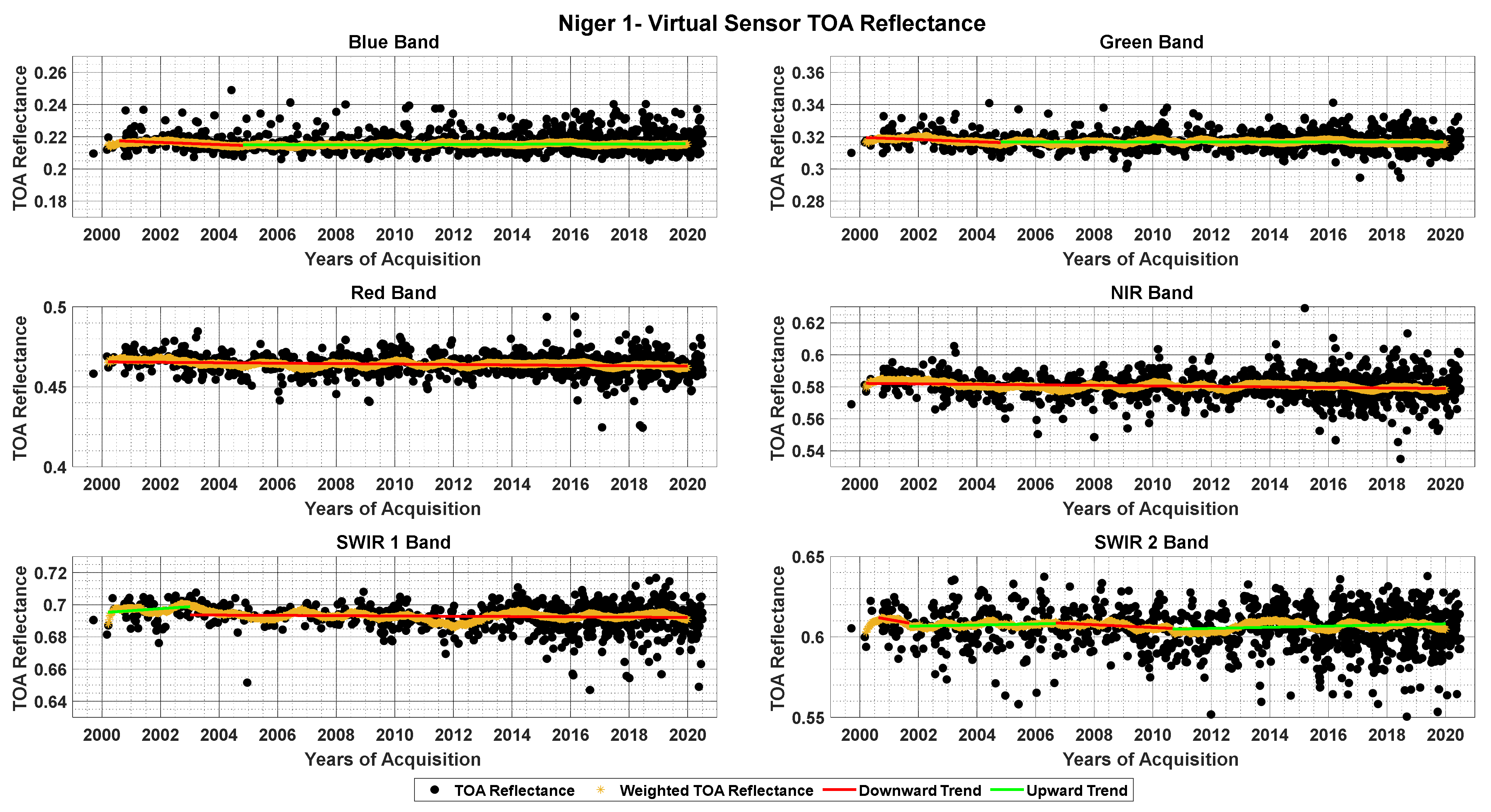 Remotesensing 13 02079 g010
