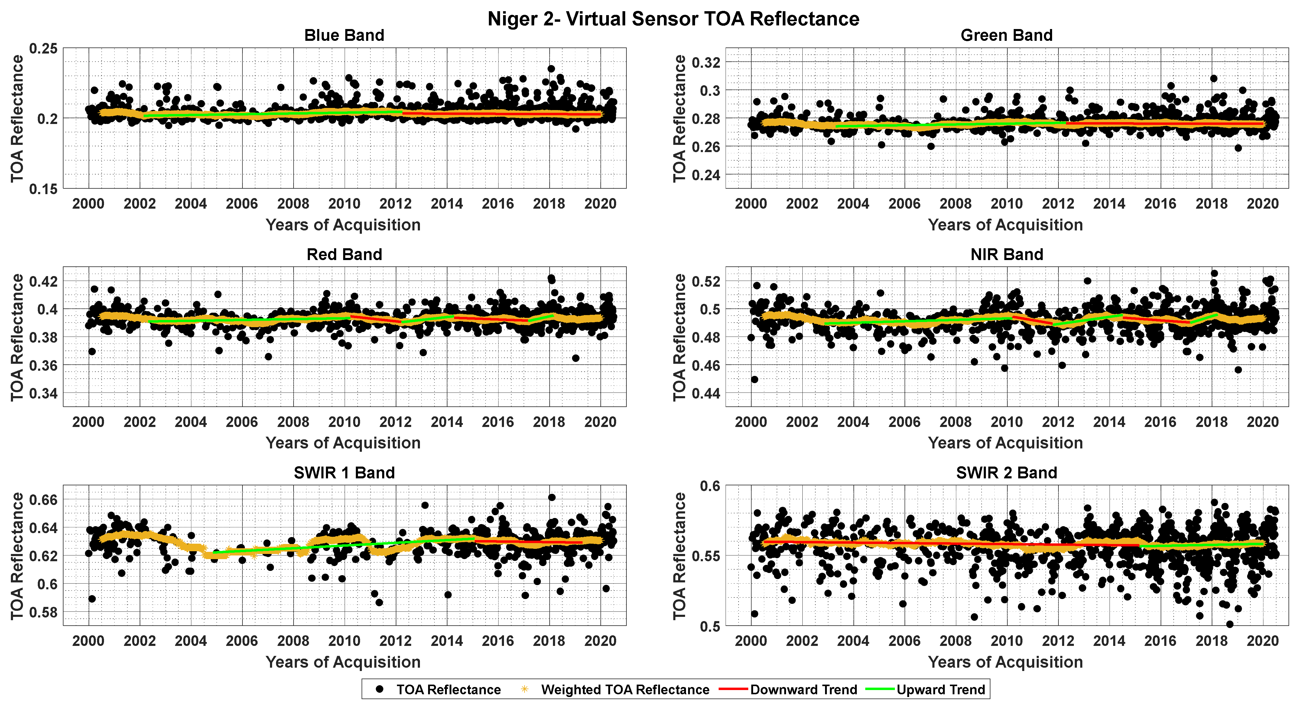 Remotesensing 13 02079 g011