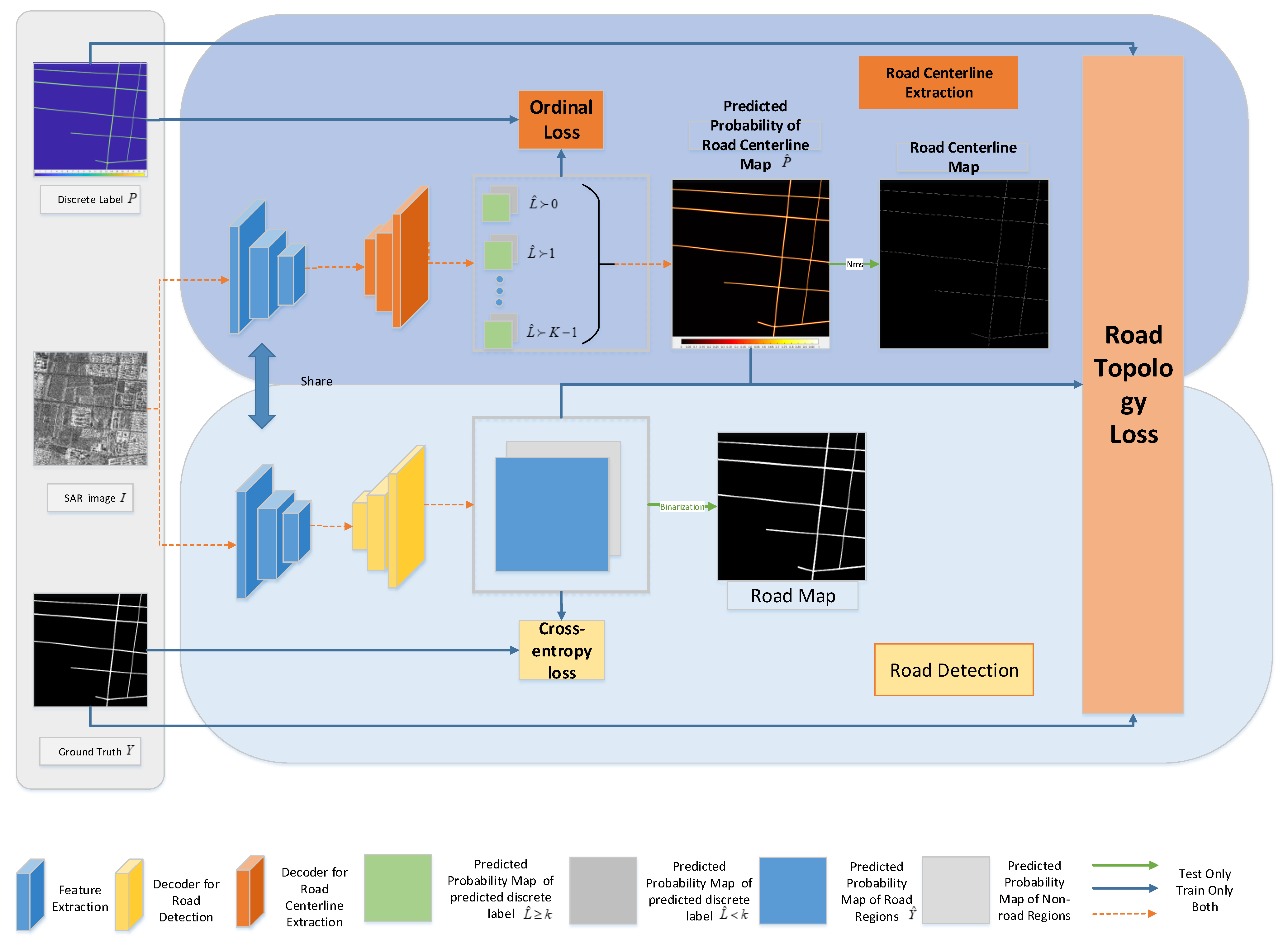 Remotesensing 13 02080 g001 Remotesensing 13 02080 g001