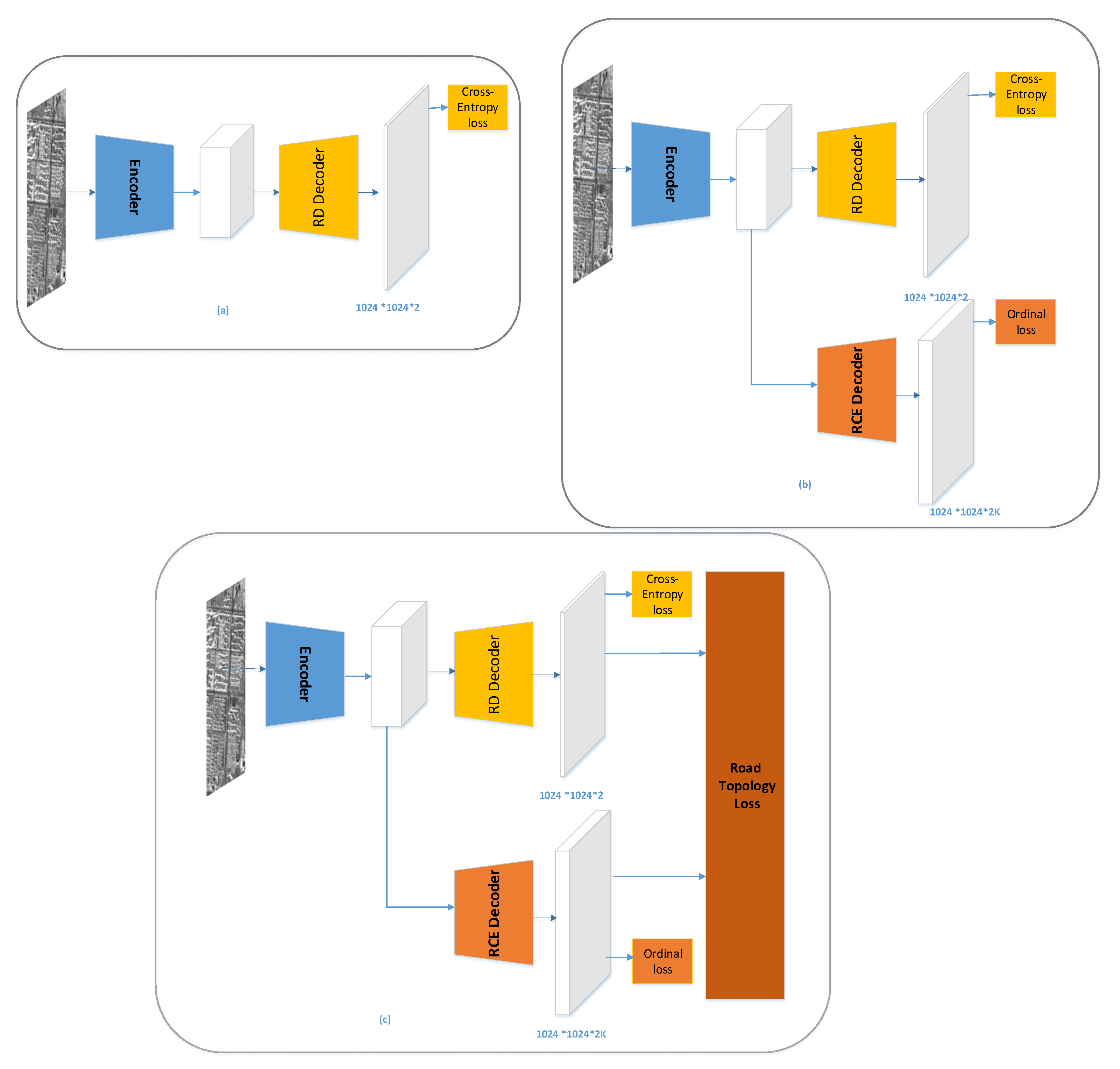 Remotesensing 13 02080 g004 Remotesensing 13 02080 g004
