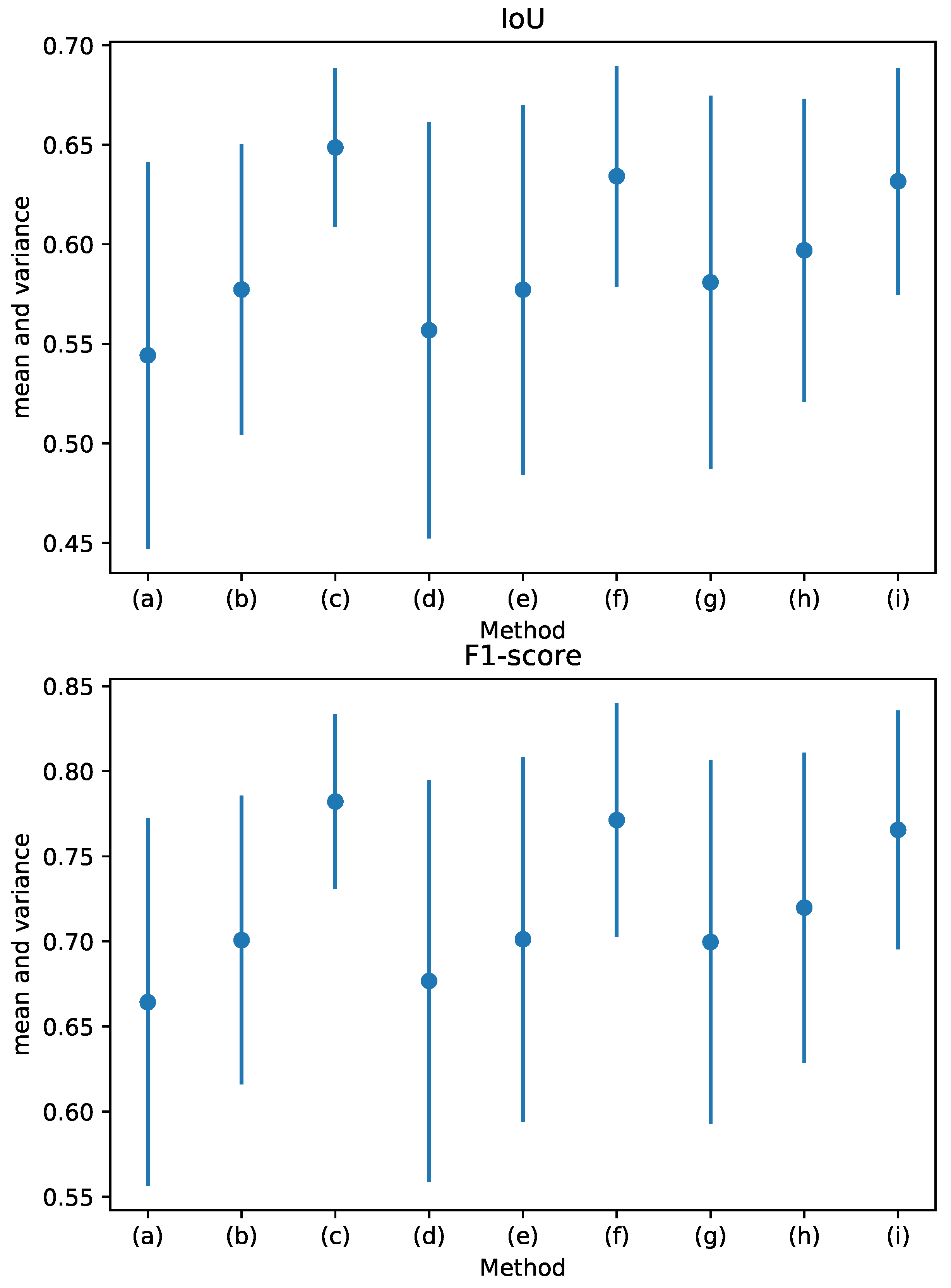 Remotesensing 13 02080 g008 Remotesensing 13 02080 g008