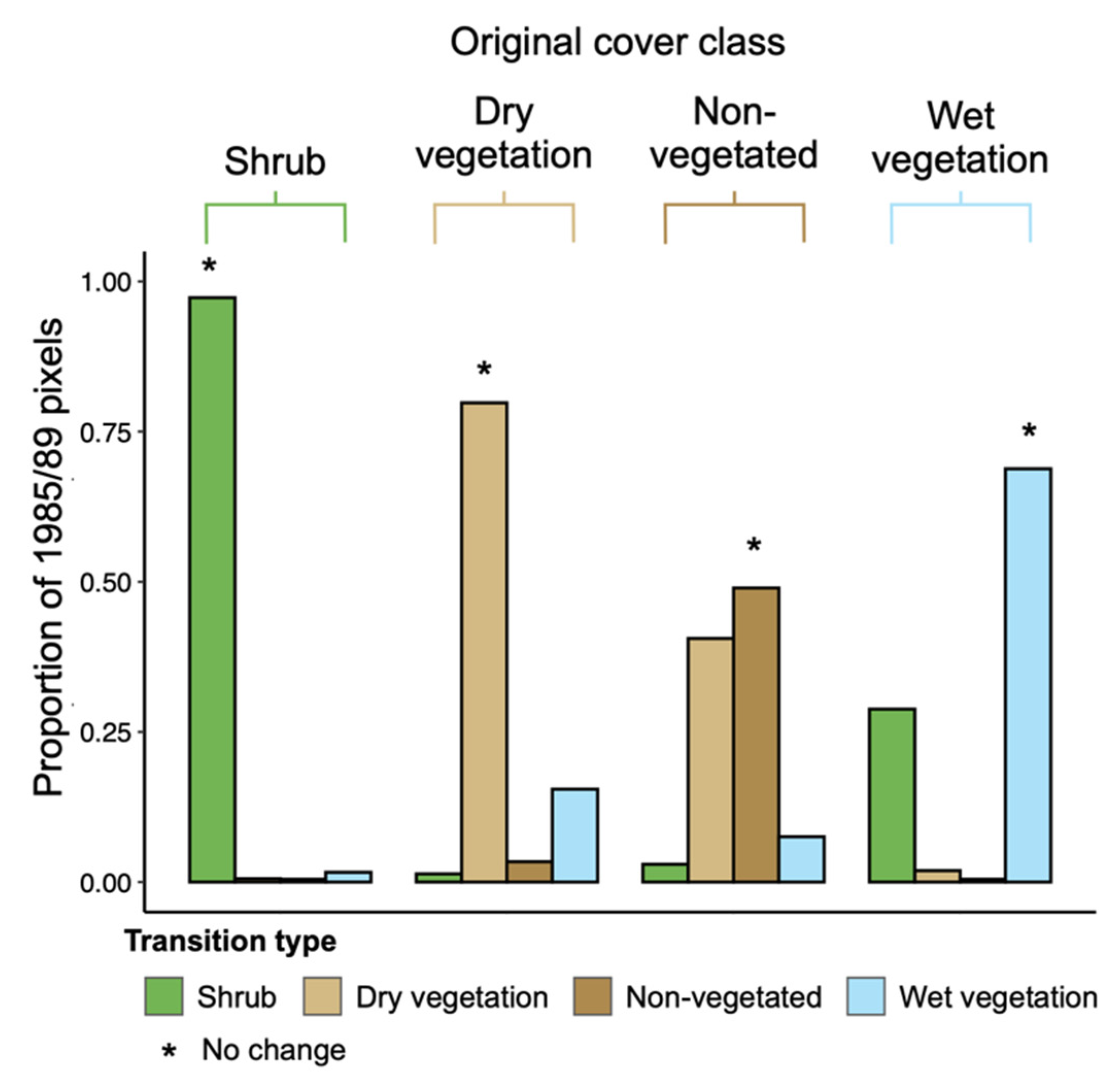 Remotesensing 13 02085 g002