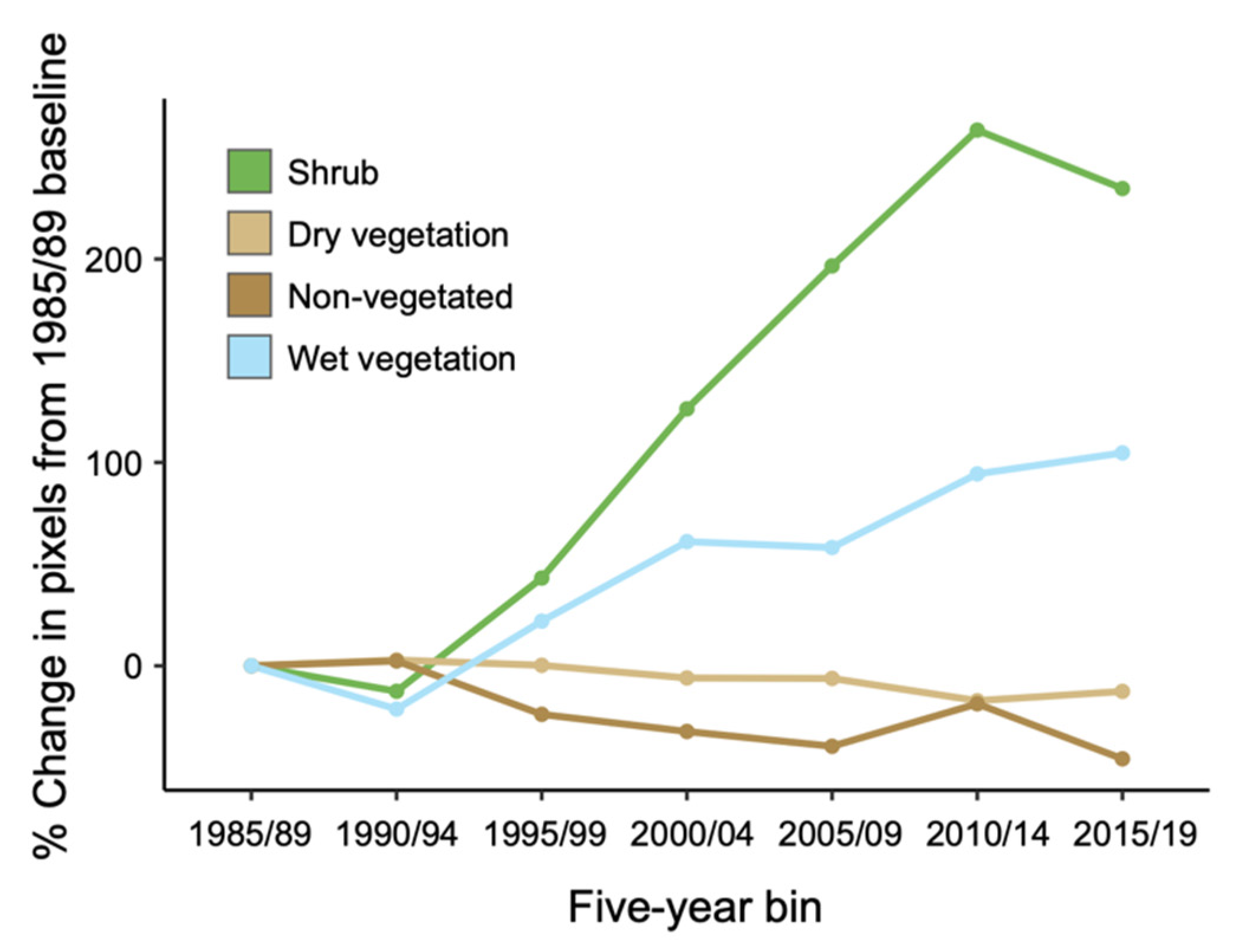 Remotesensing 13 02085 g003