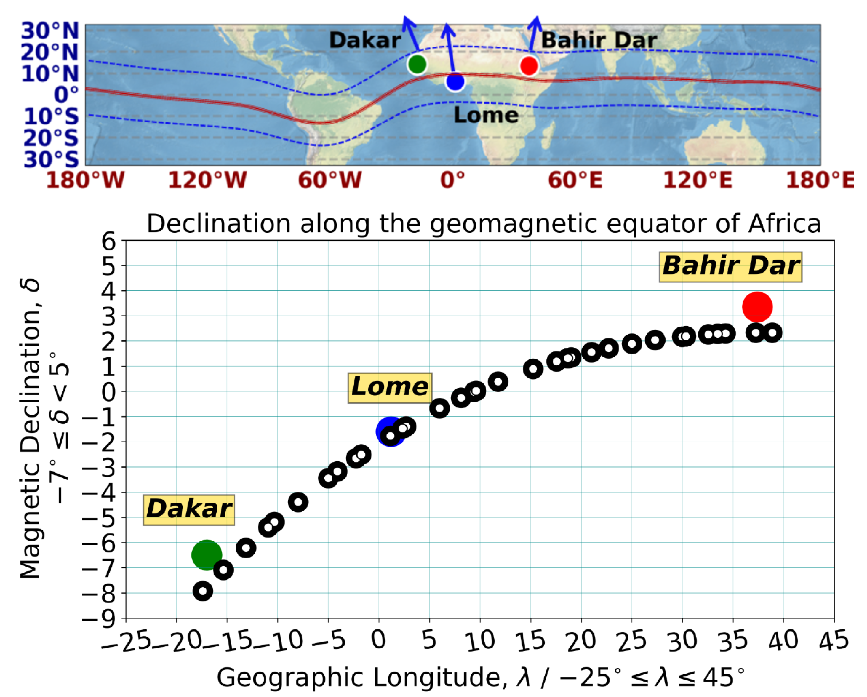 Remotesensing 13 02087 g006