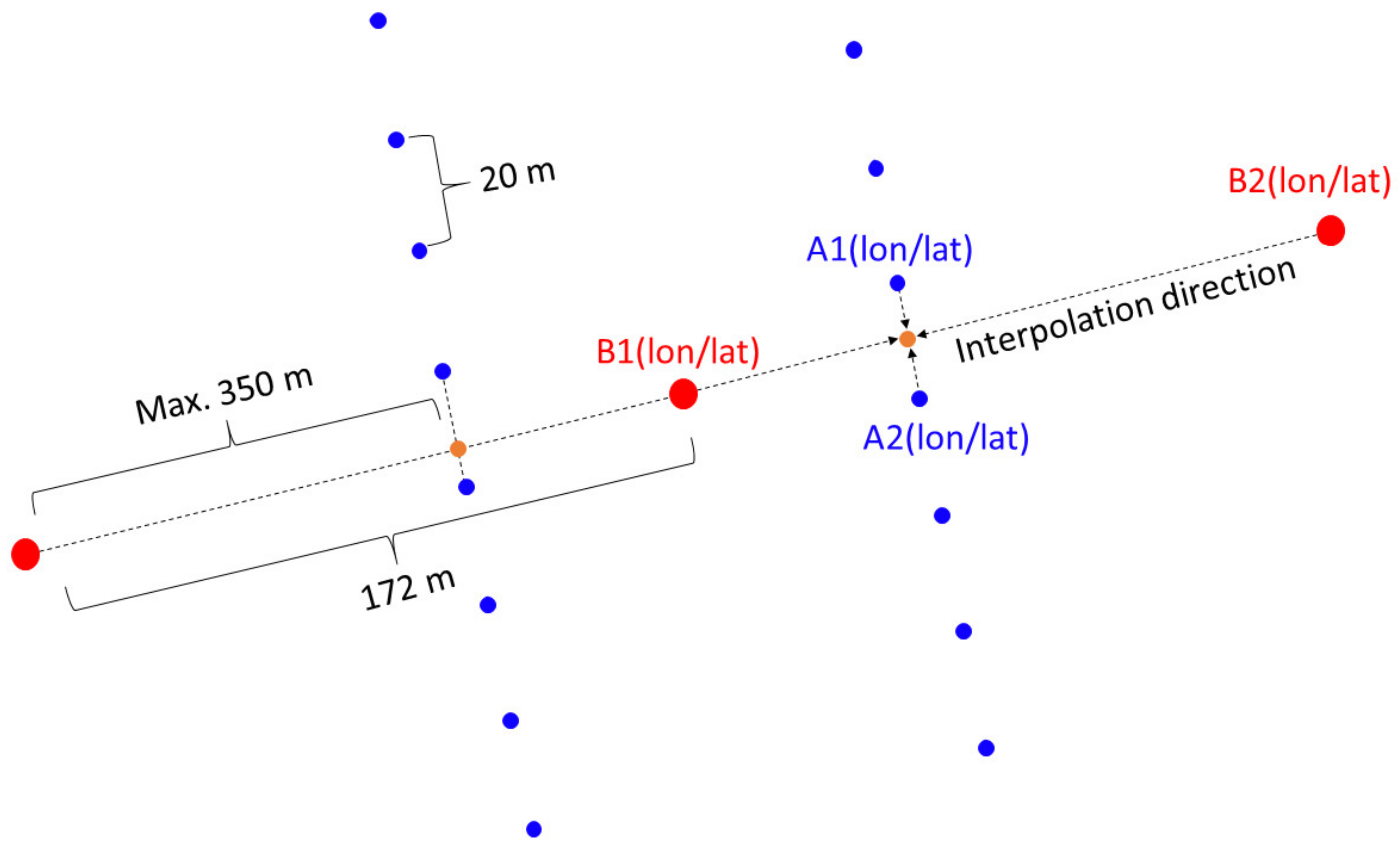 Remotesensing 13 02089 g002