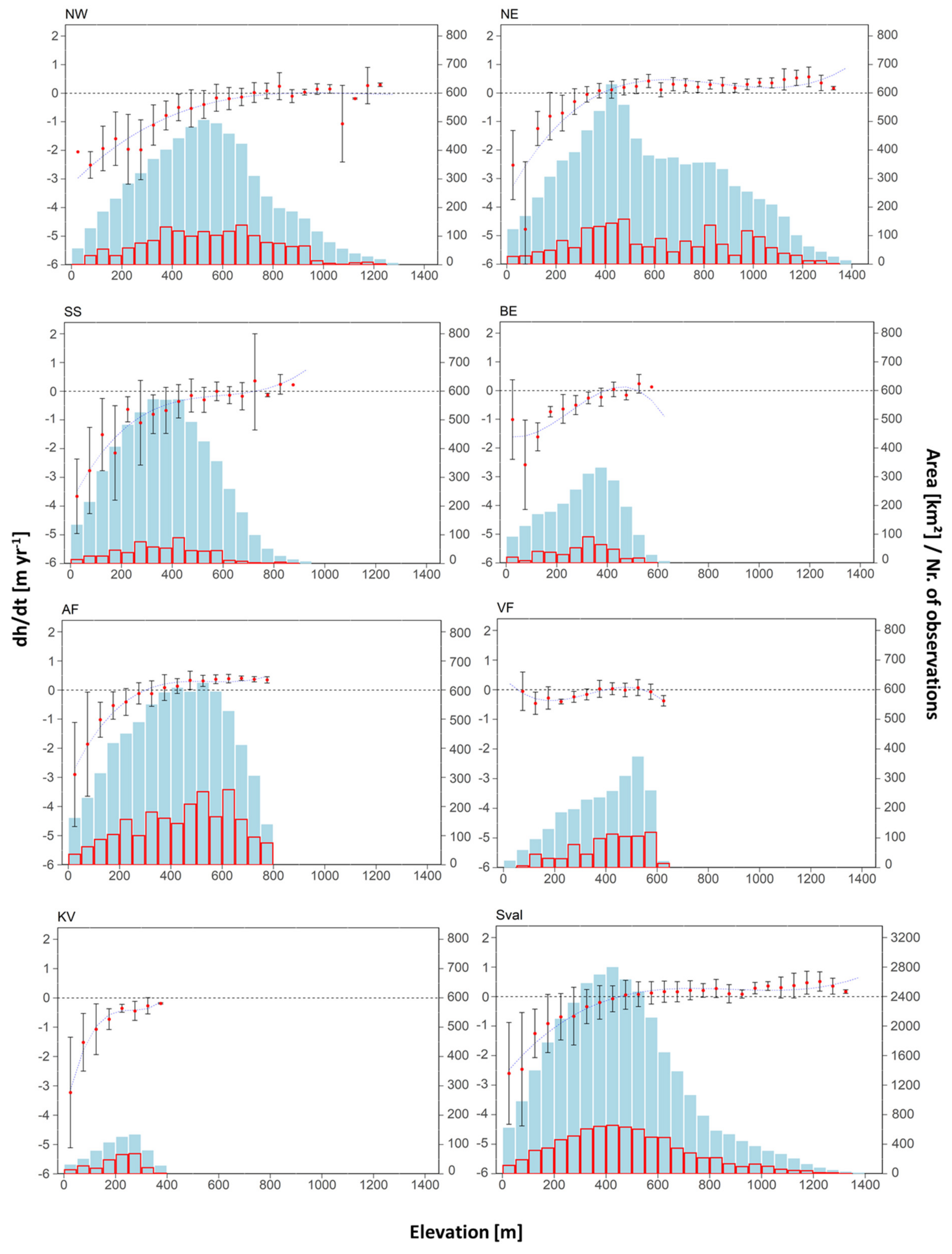 Remotesensing 13 02089 g003