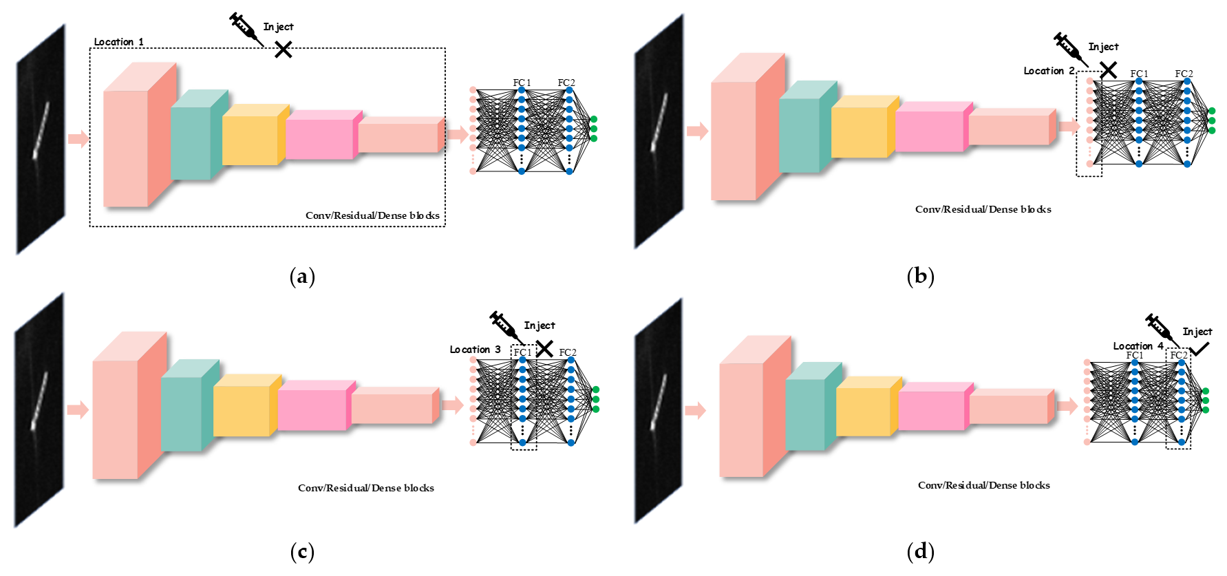 Remotesensing 13 02091 g010