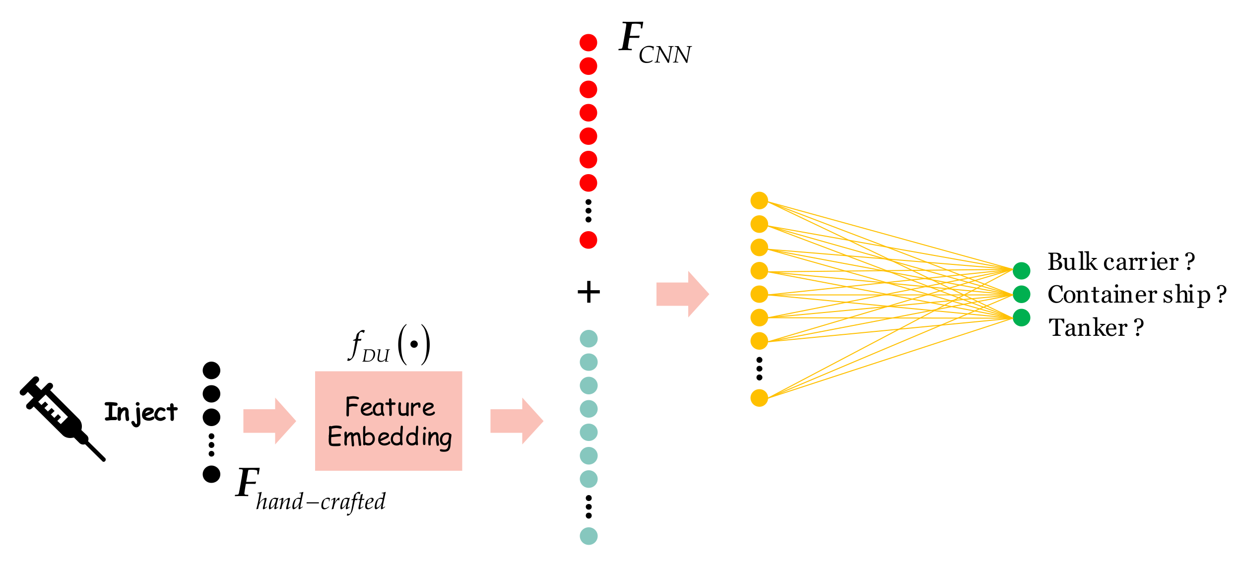 Remotesensing 13 02091 g013