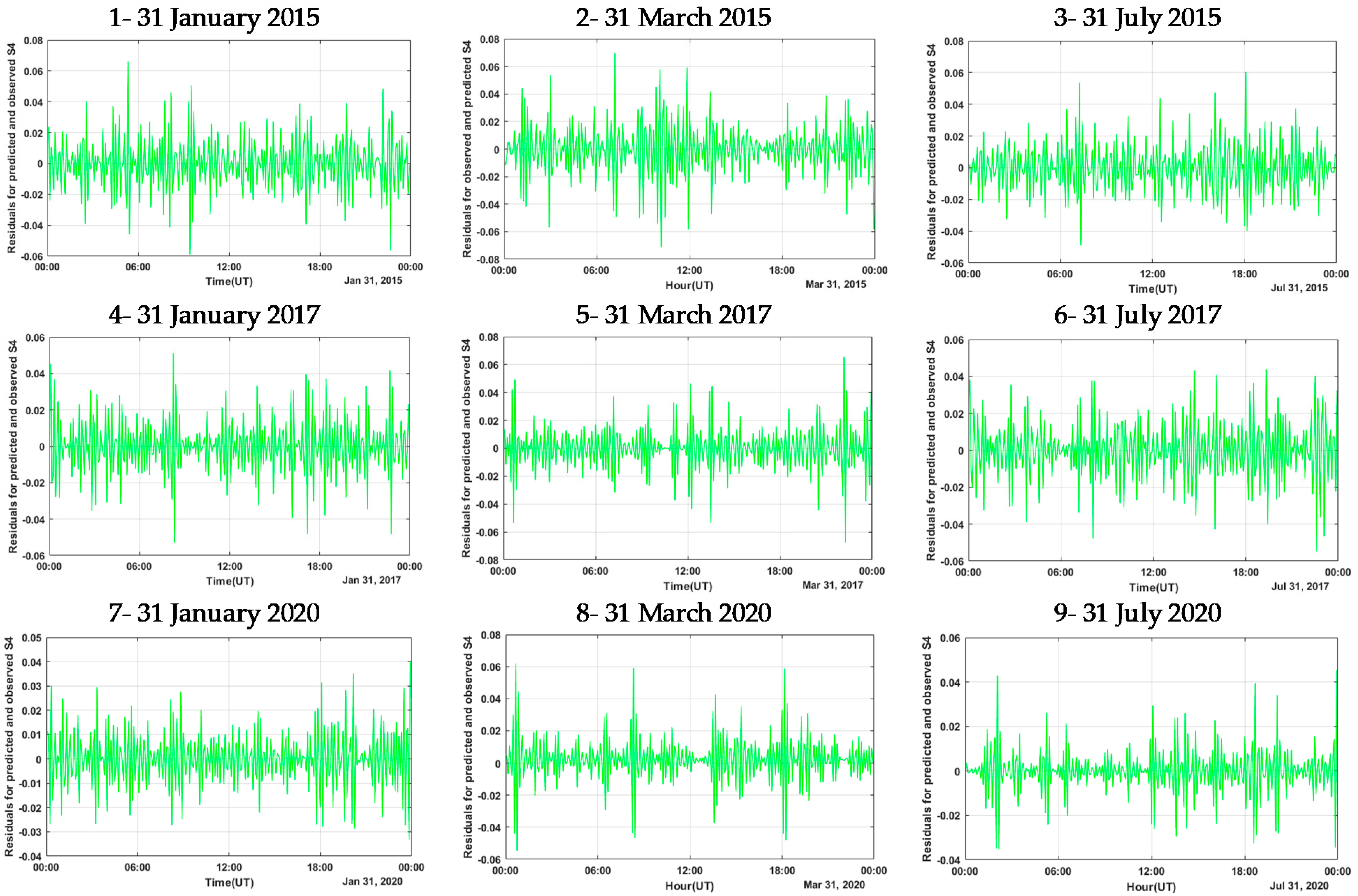 Remotesensing 13 02092 g005