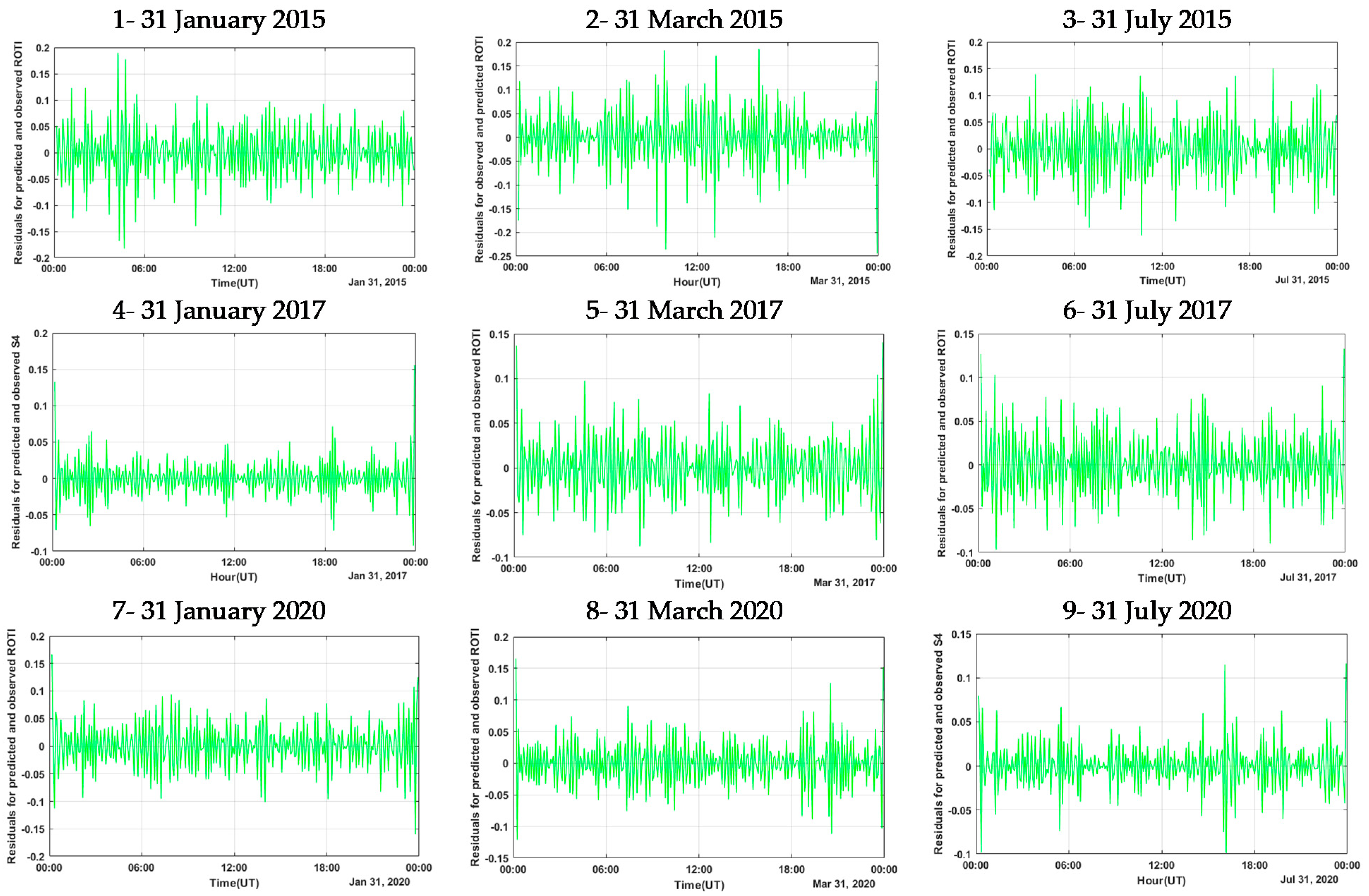 Remotesensing 13 02092 g006