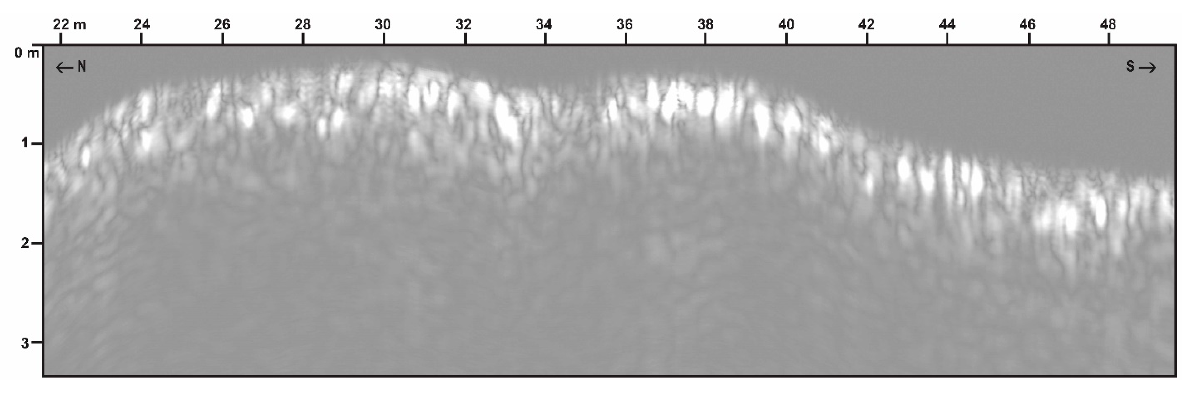 Remotesensing 13 02094 g006